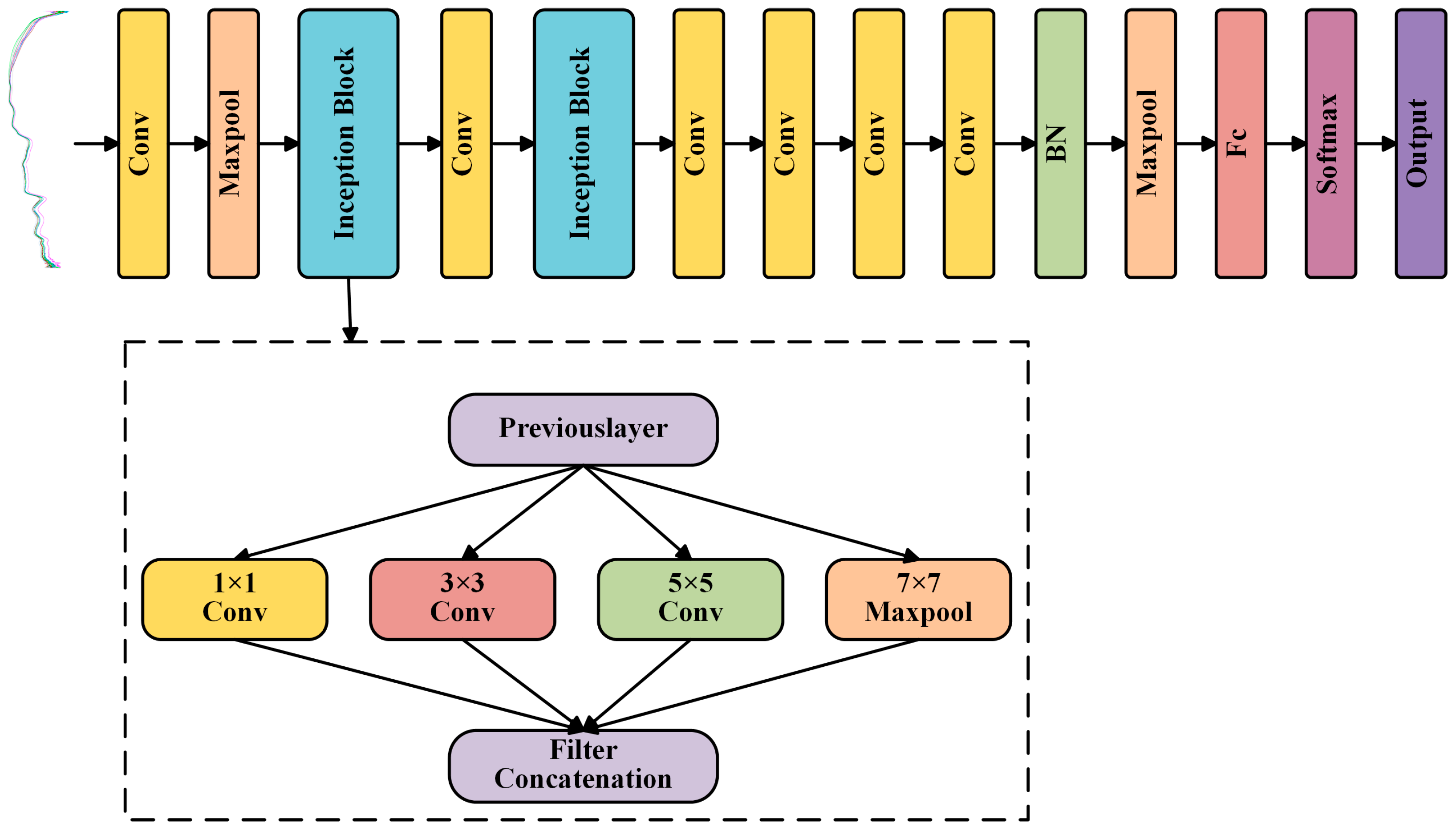 Applsci 15 10942 g004