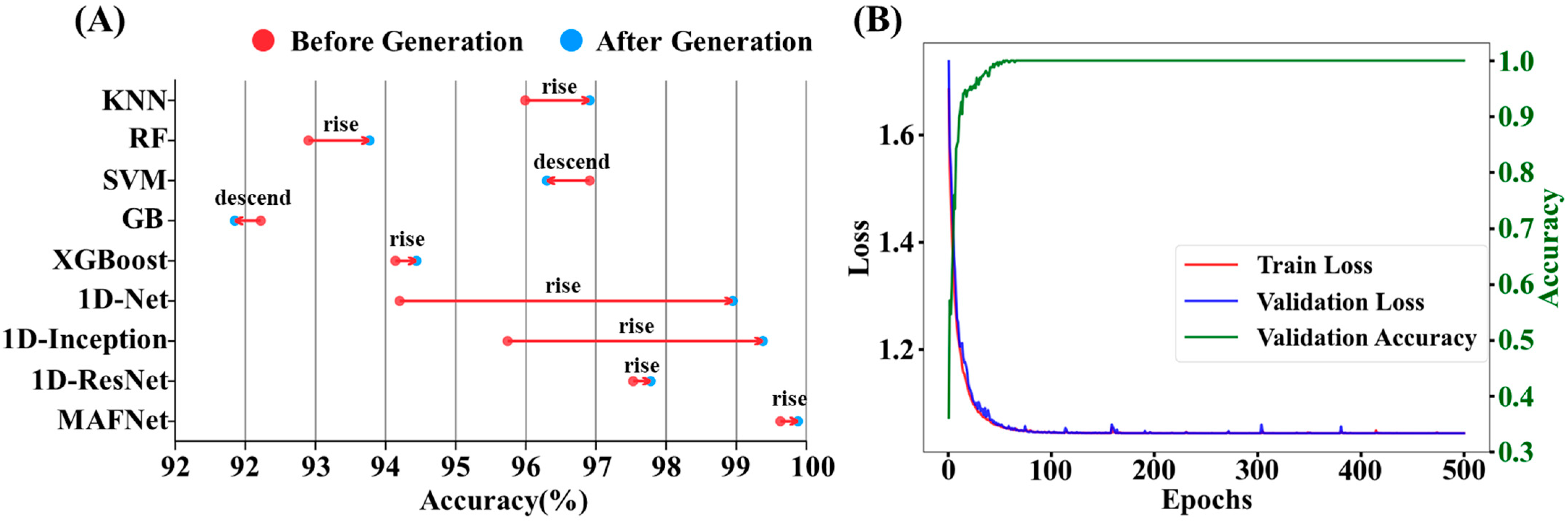 Applsci 15 10942 g009