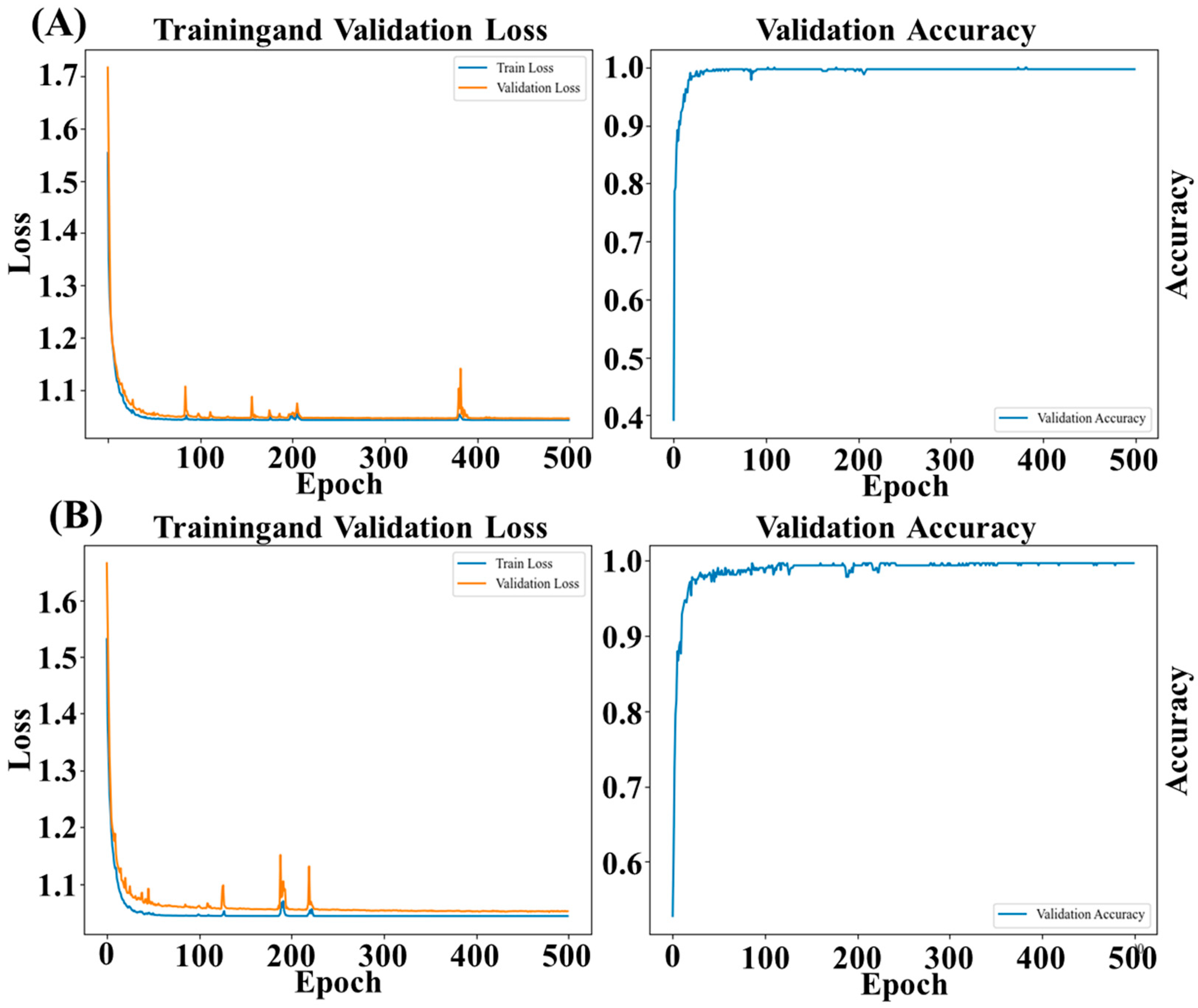 Applsci 15 10942 g010