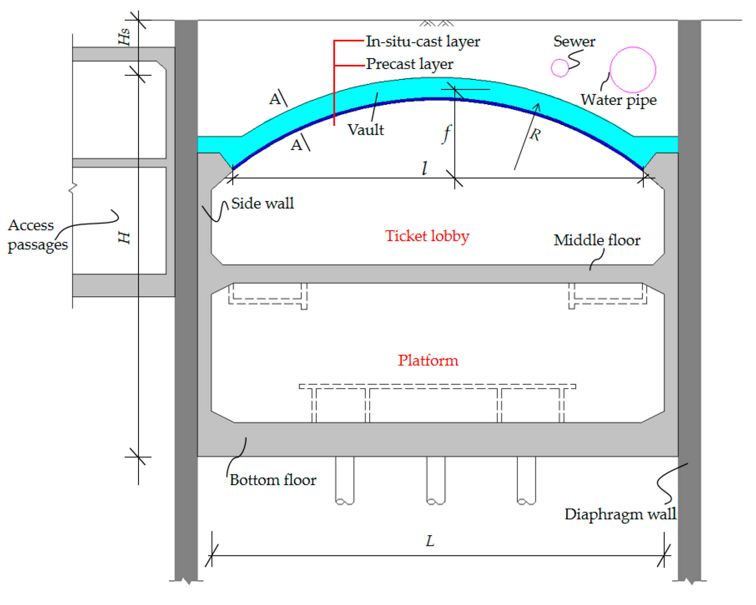 Applsci 15 10944 g002