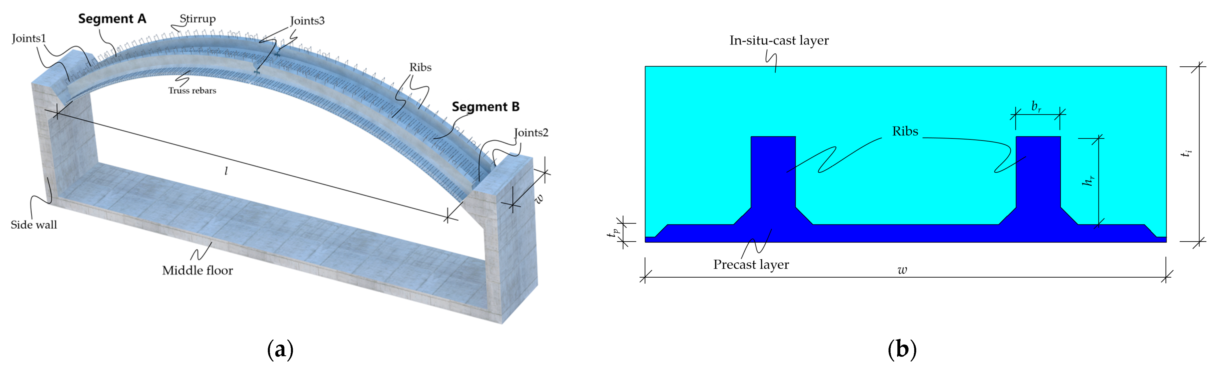 Applsci 15 10944 g003