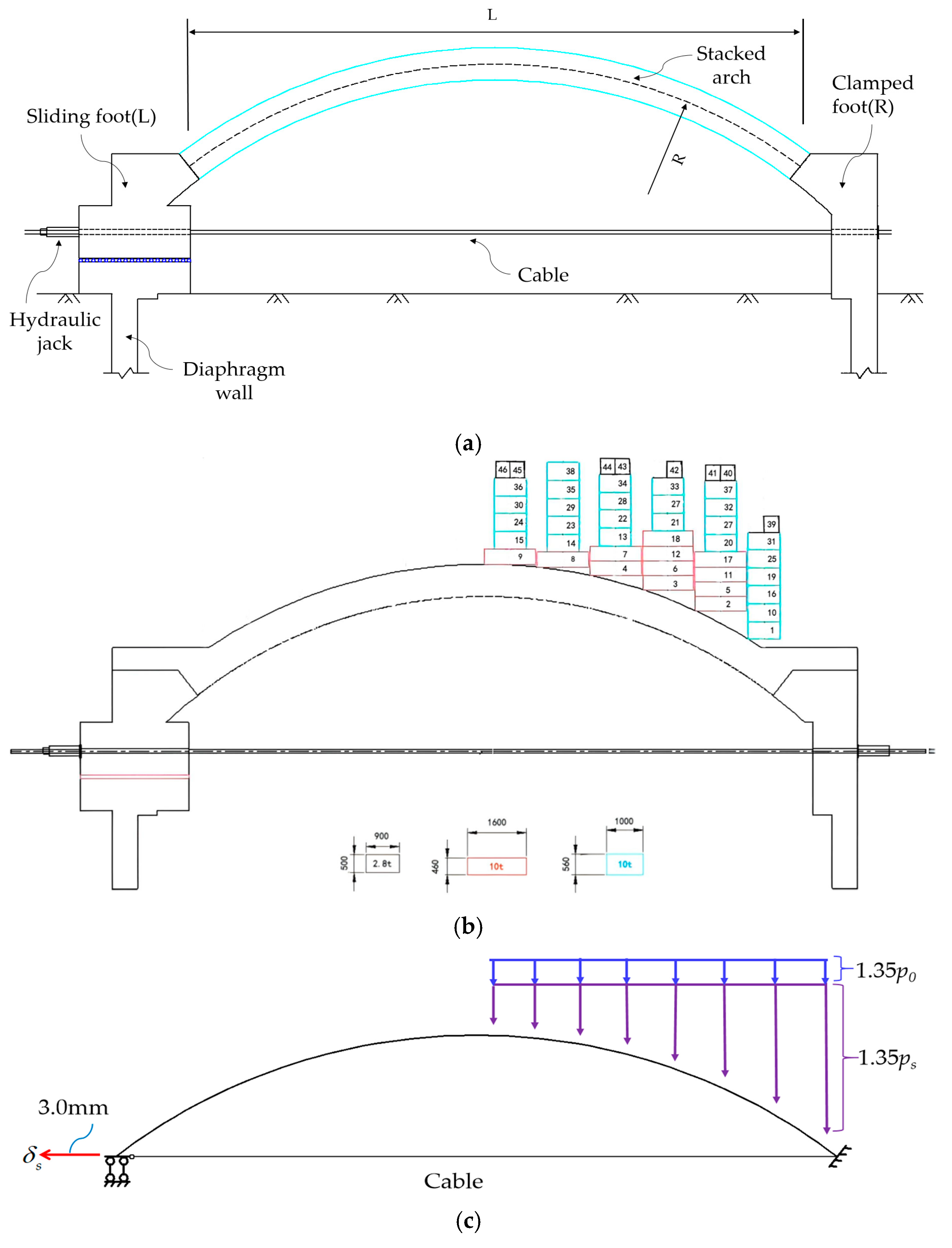 Applsci 15 10944 g004a