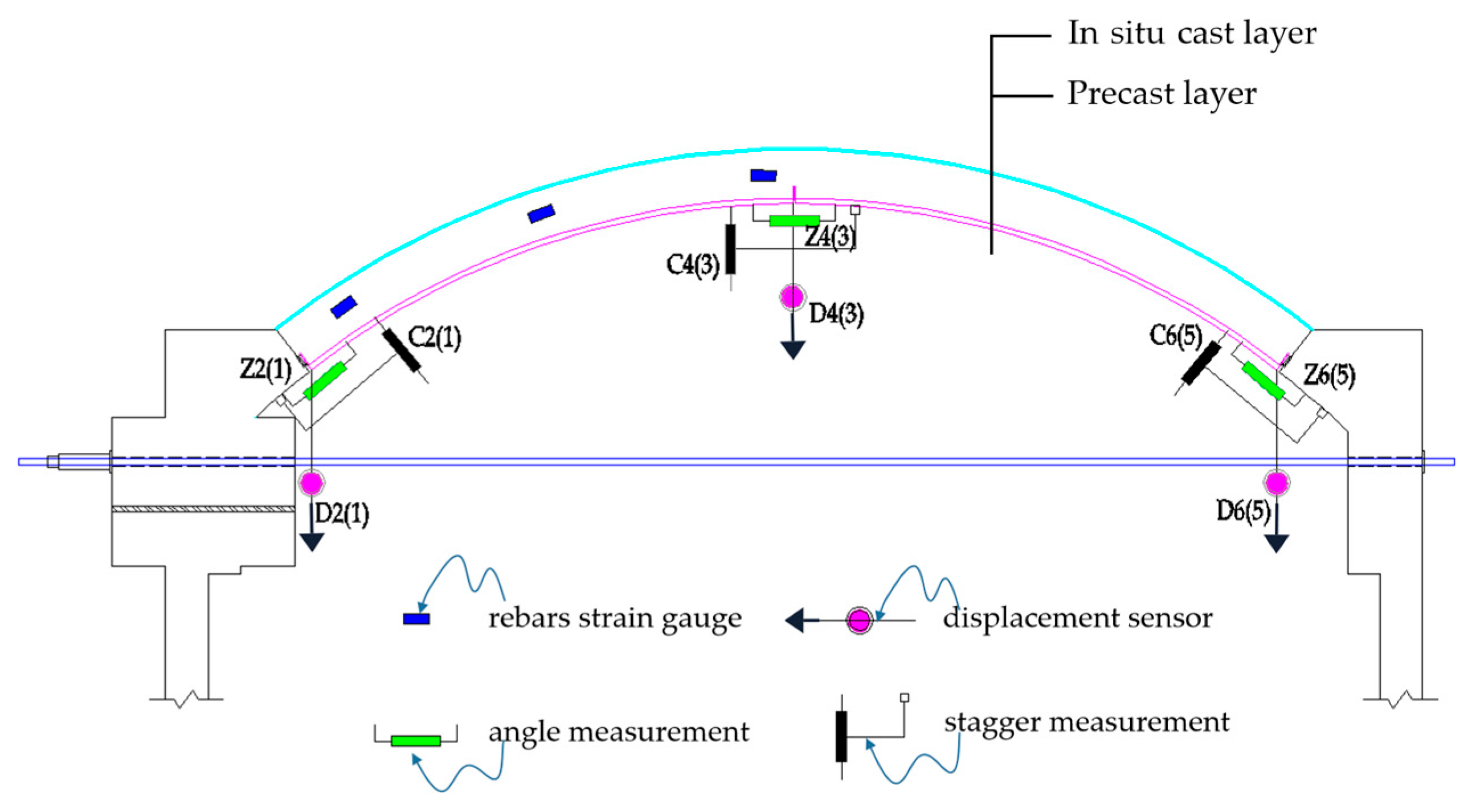 Applsci 15 10944 g005