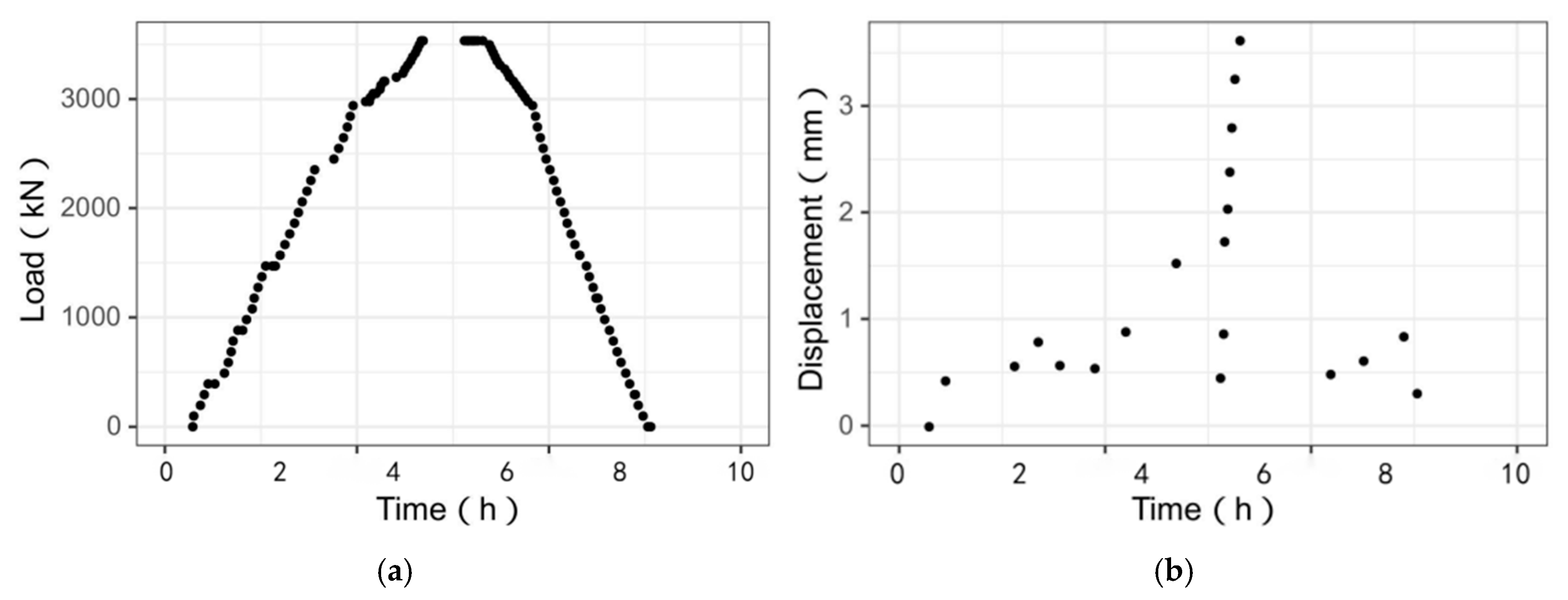 Applsci 15 10944 g006a