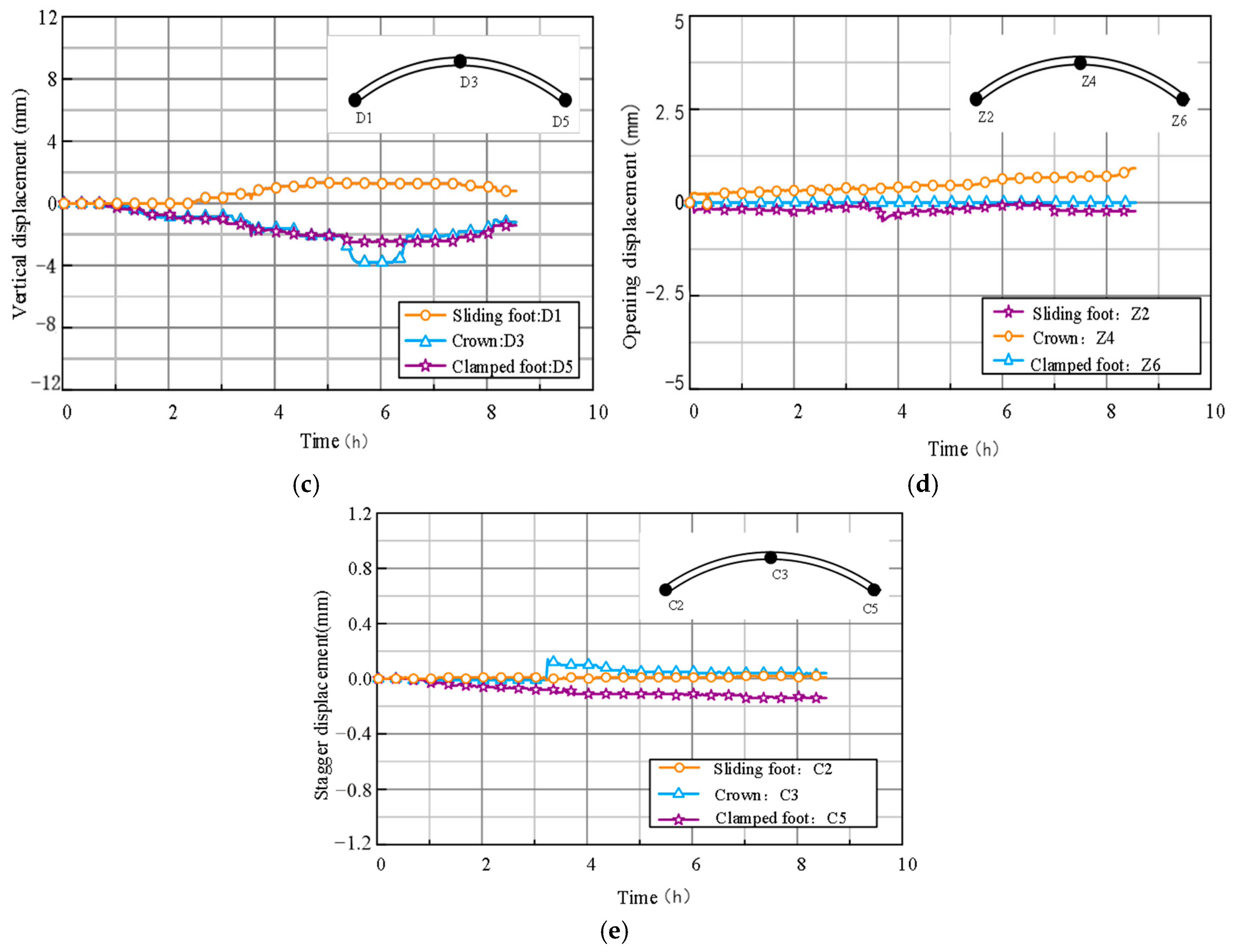 Applsci 15 10944 g006b