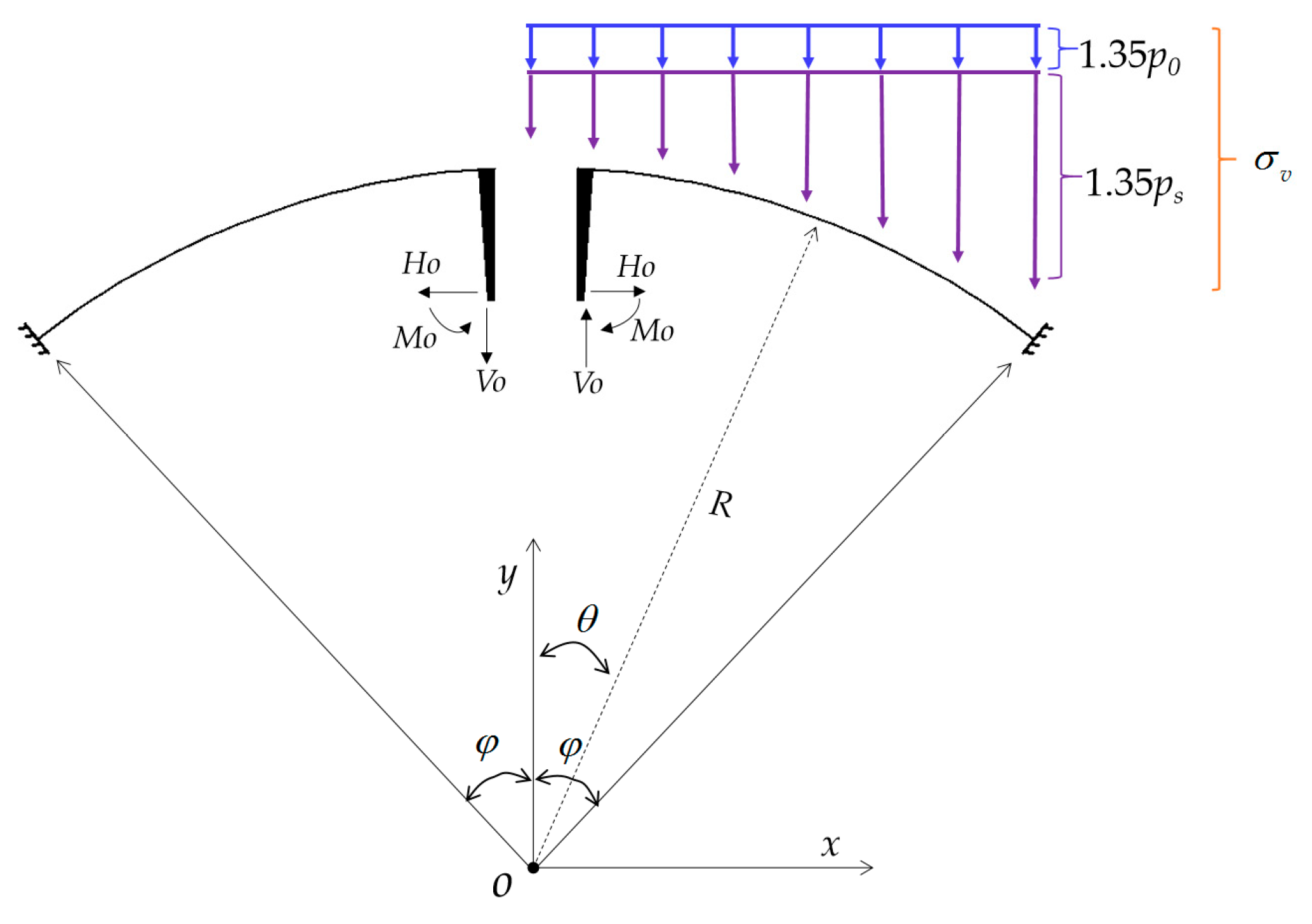 Applsci 15 10944 g007