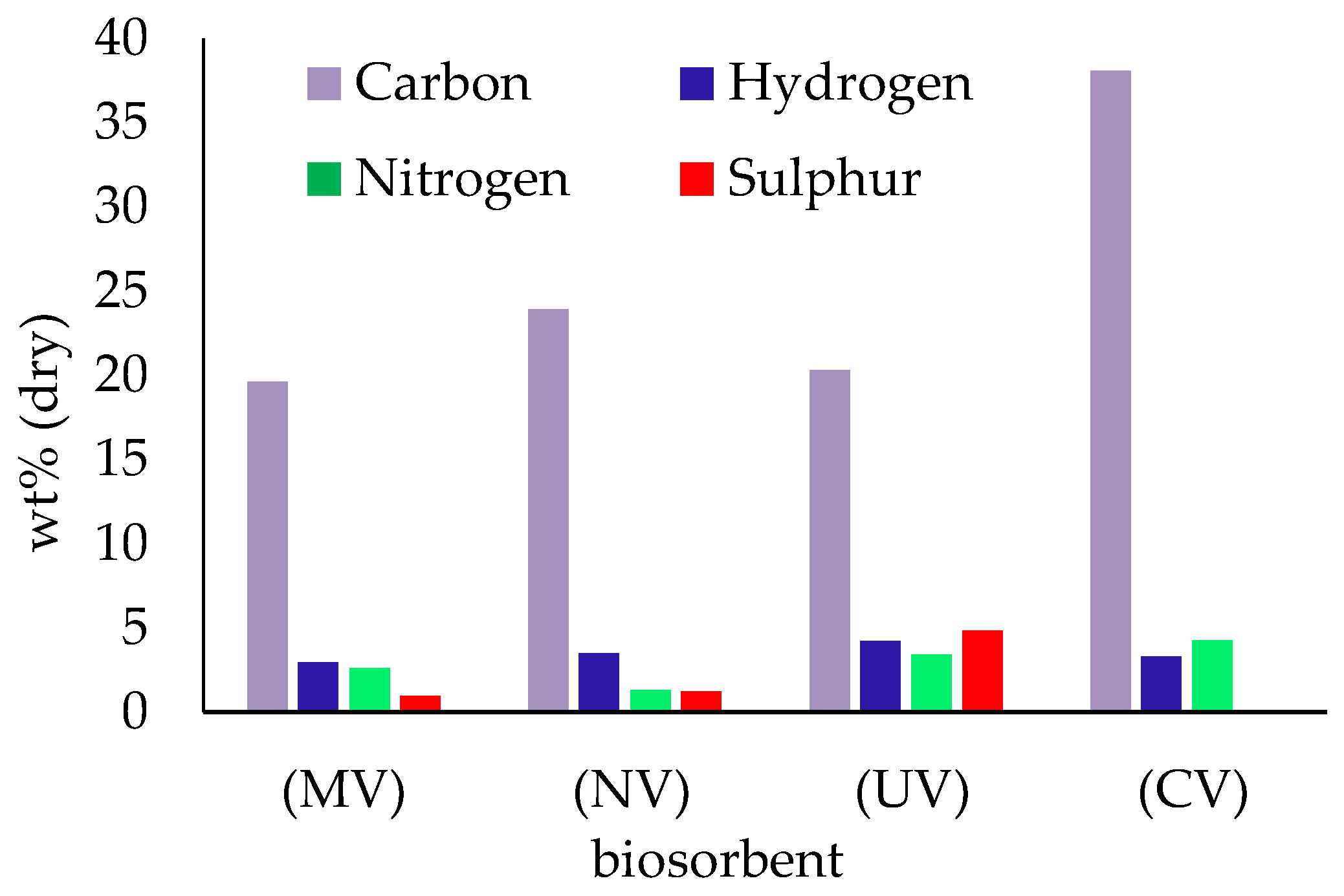 Applsci 15 10946 g003 Applsci 15 10946 g003
