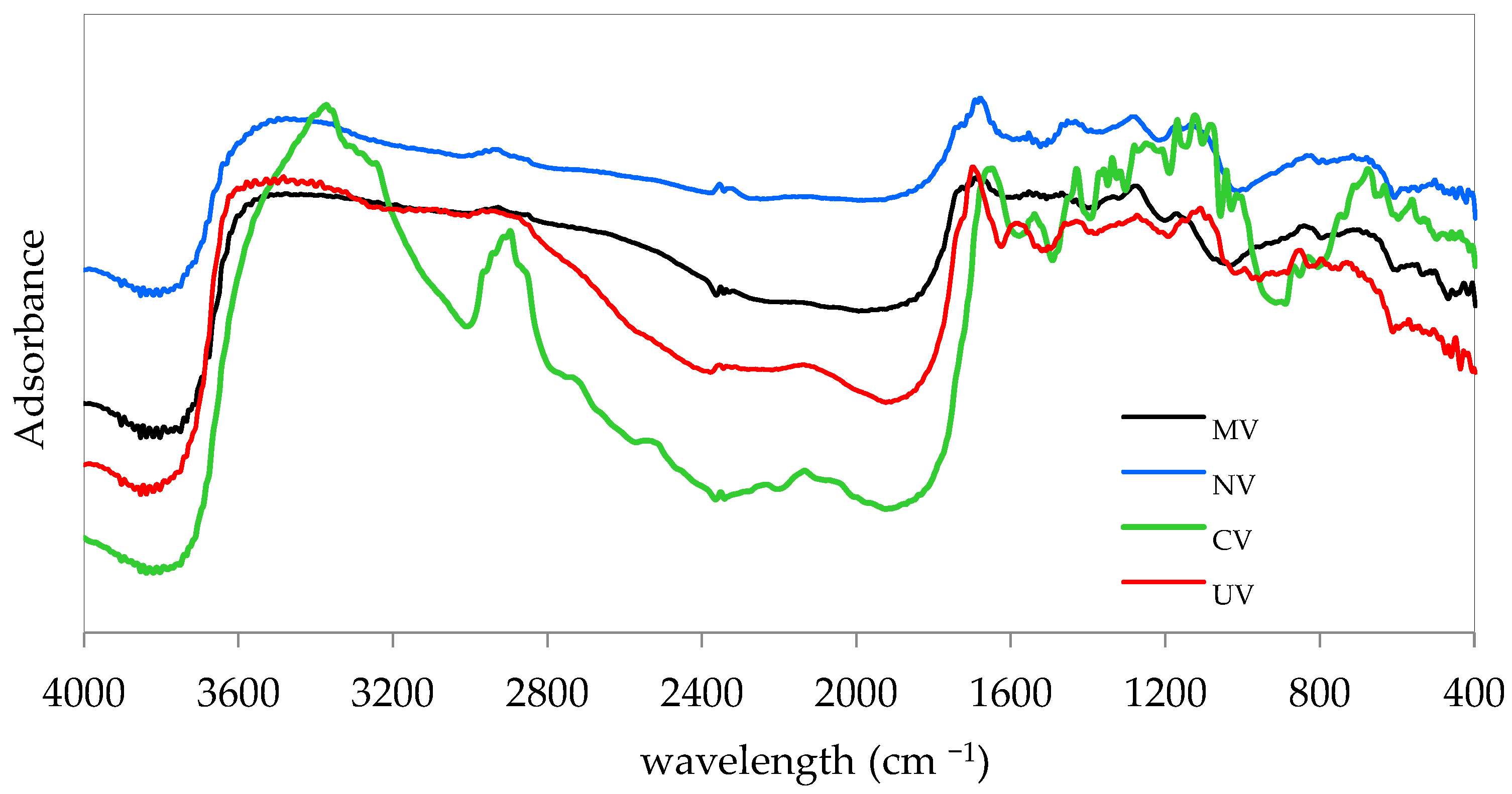 Applsci 15 10946 g005 Applsci 15 10946 g005