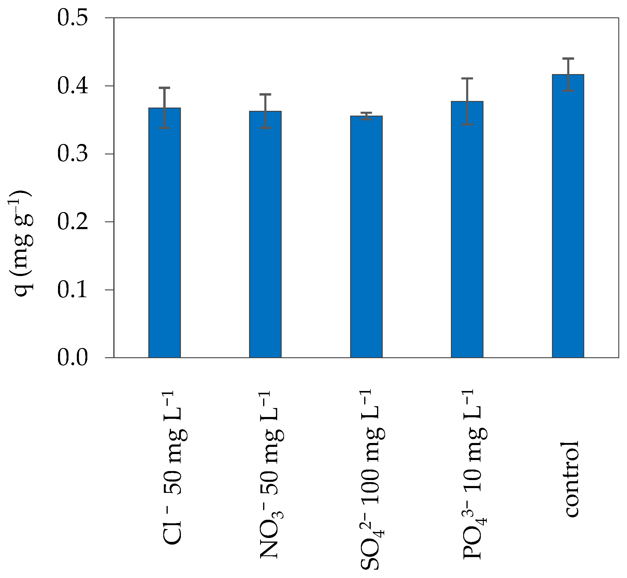 Applsci 15 10946 g008 Applsci 15 10946 g008