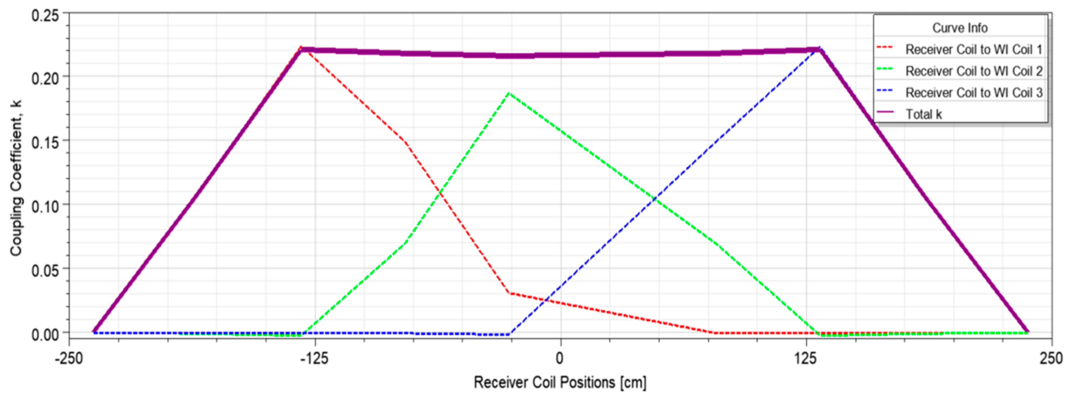 Applsci 15 10947 g013