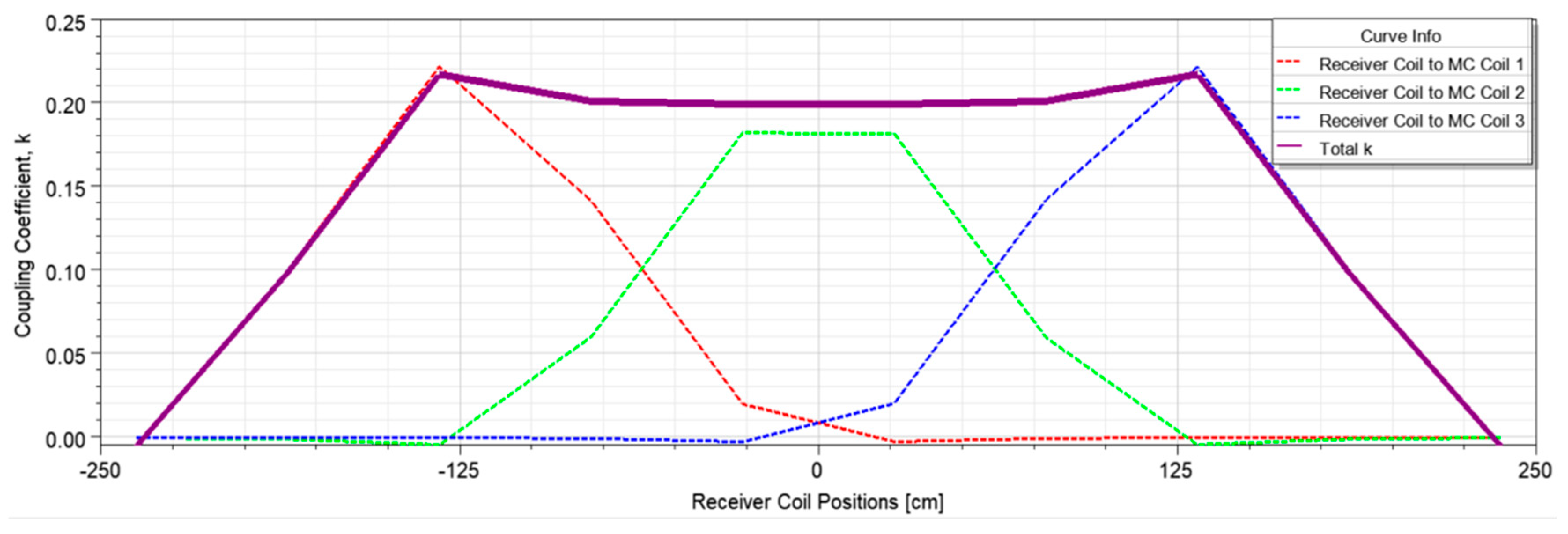 Applsci 15 10947 g014
