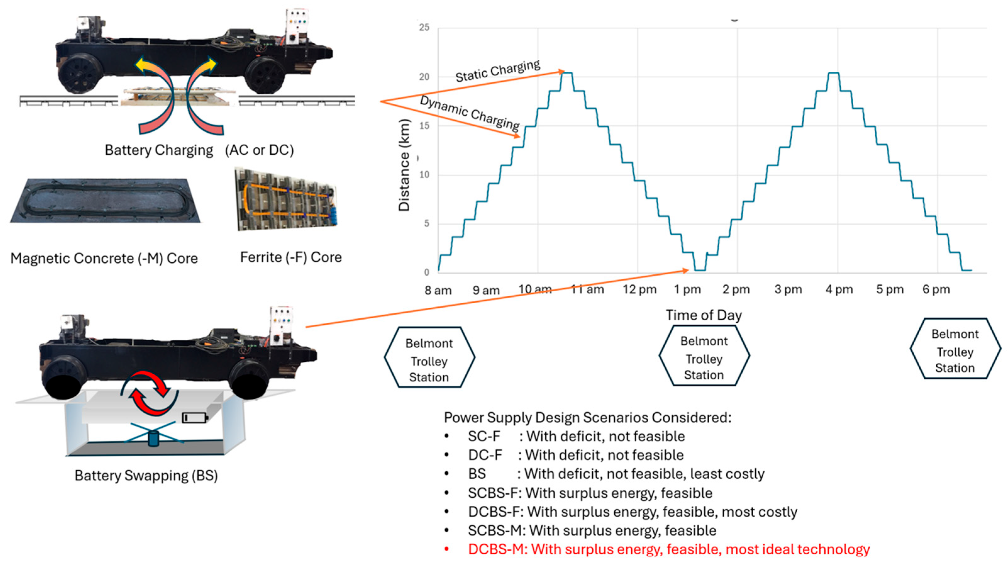 Applsci 15 10947 g015