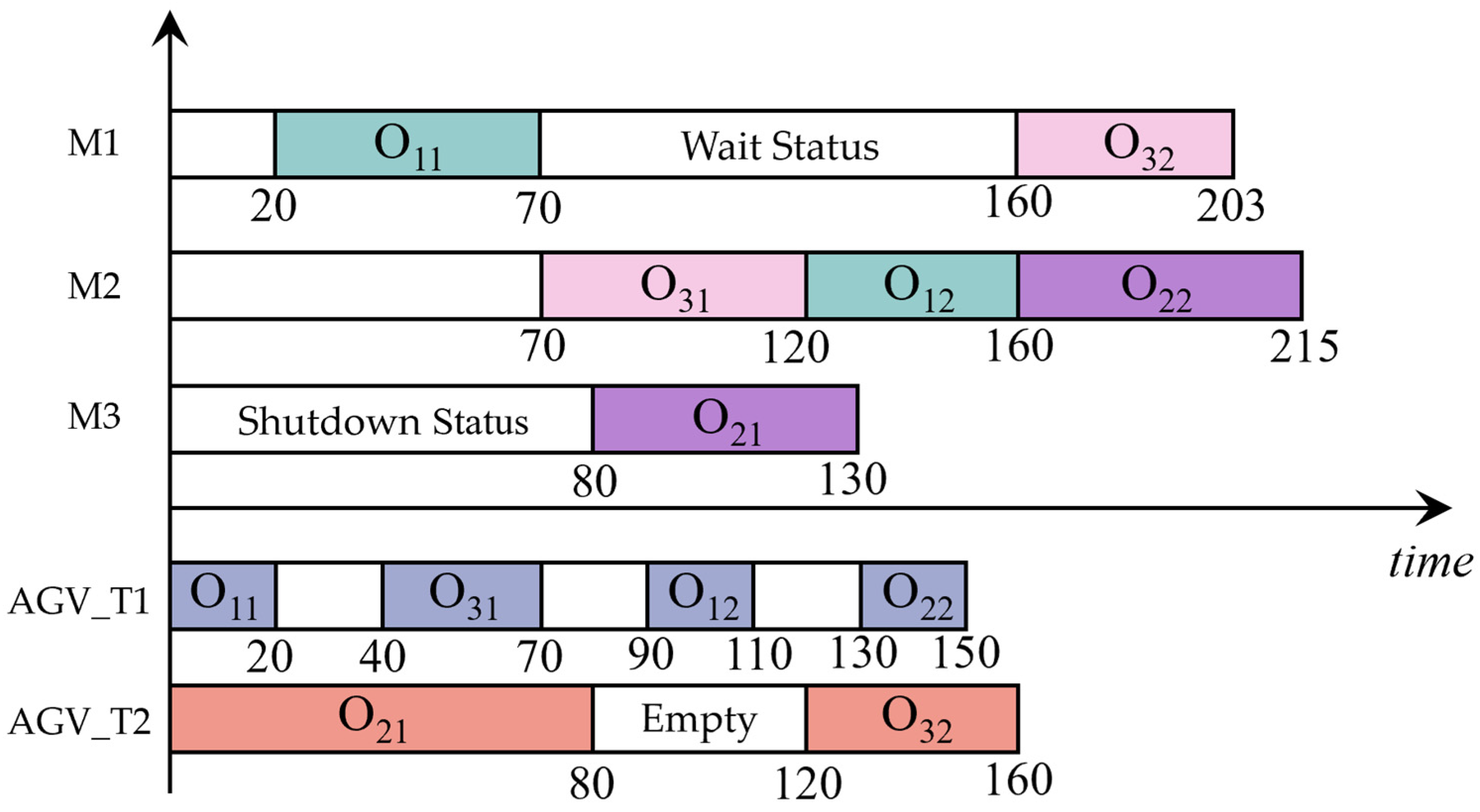 Applsci 15 10948 g001