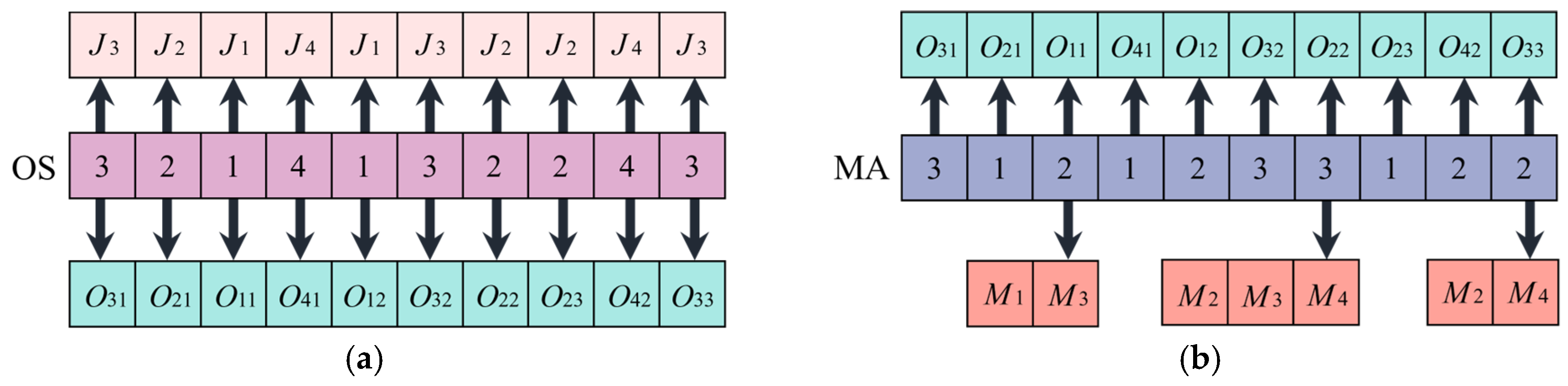 Applsci 15 10948 g002