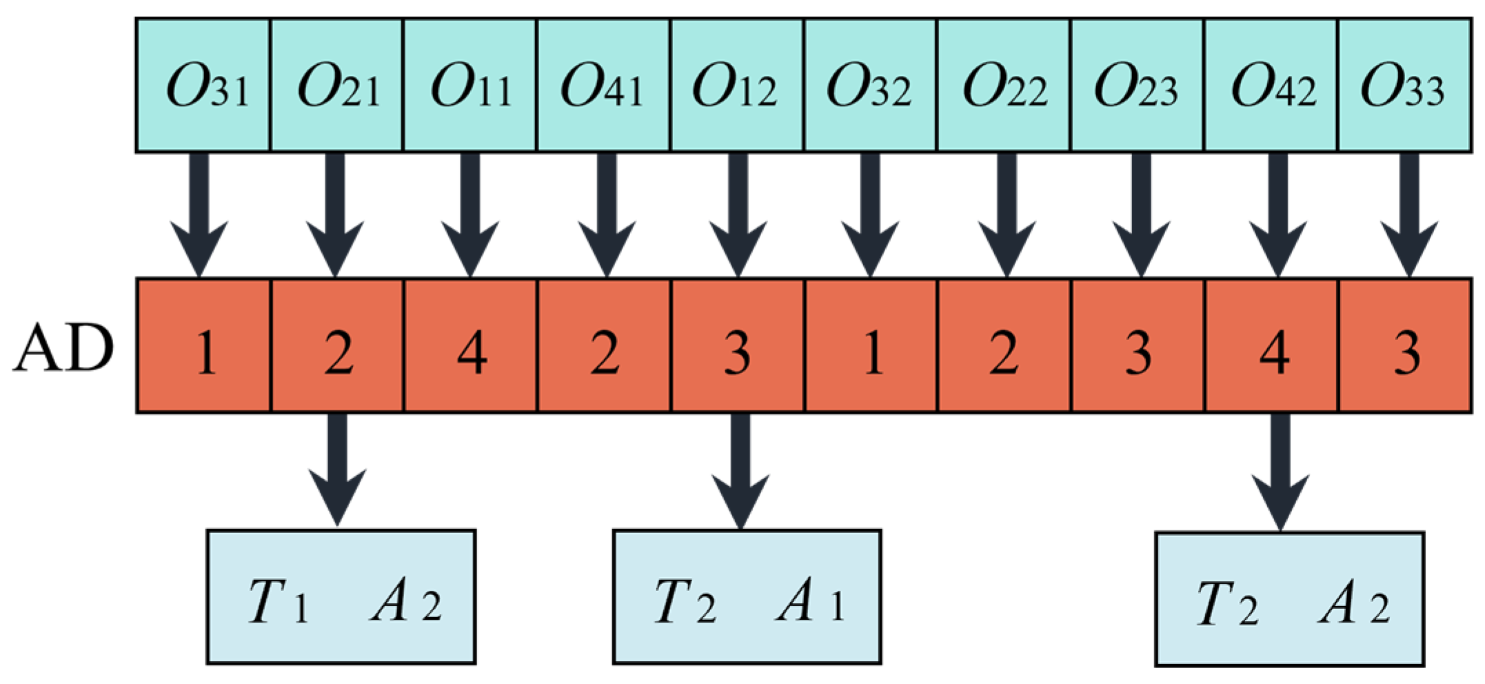 Applsci 15 10948 g003