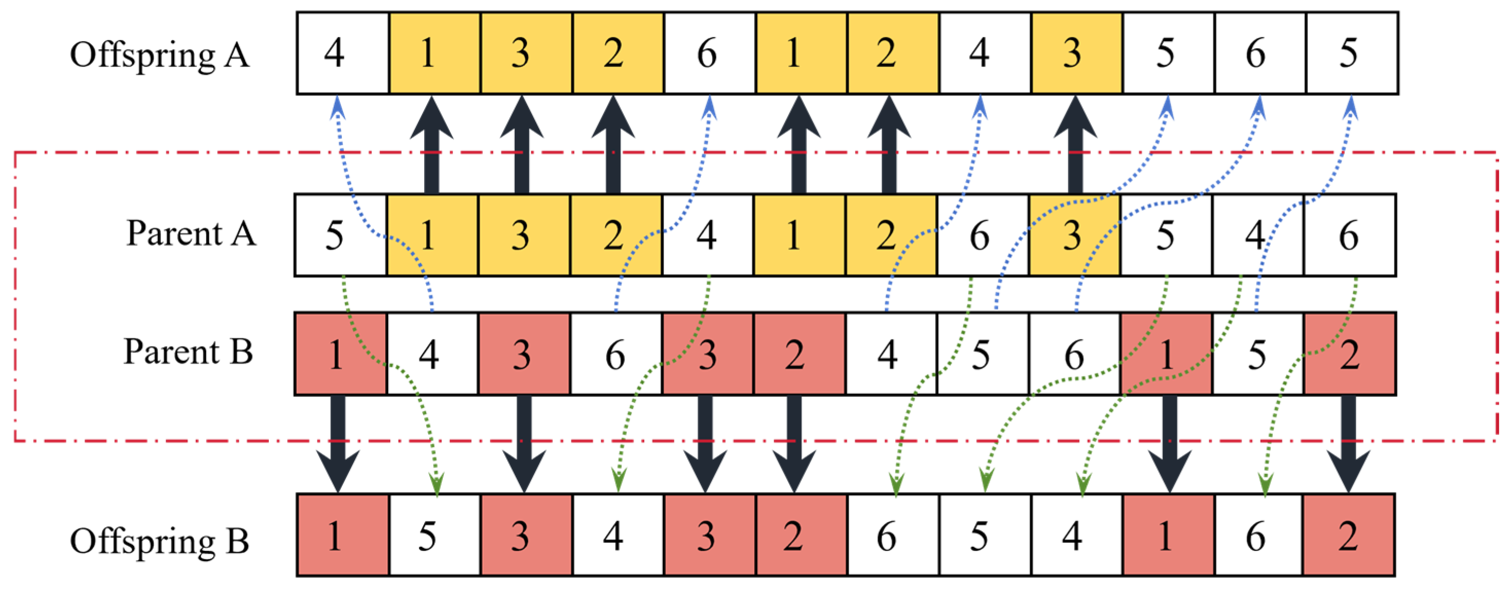 Applsci 15 10948 g005