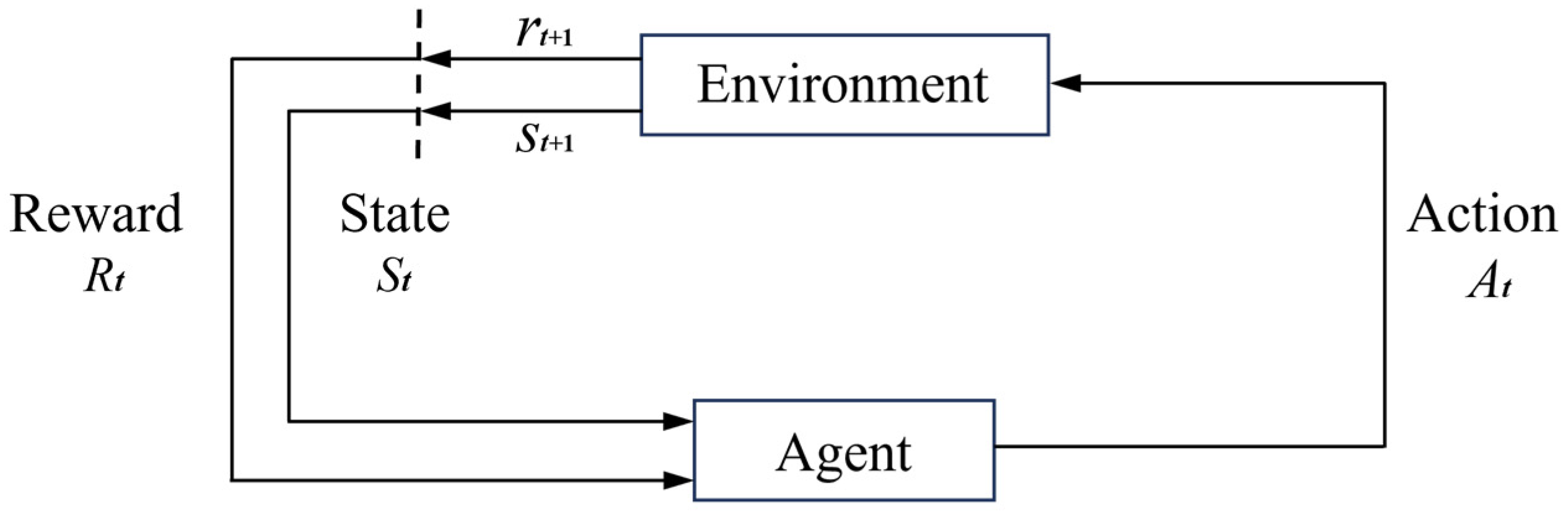 Applsci 15 10948 g006