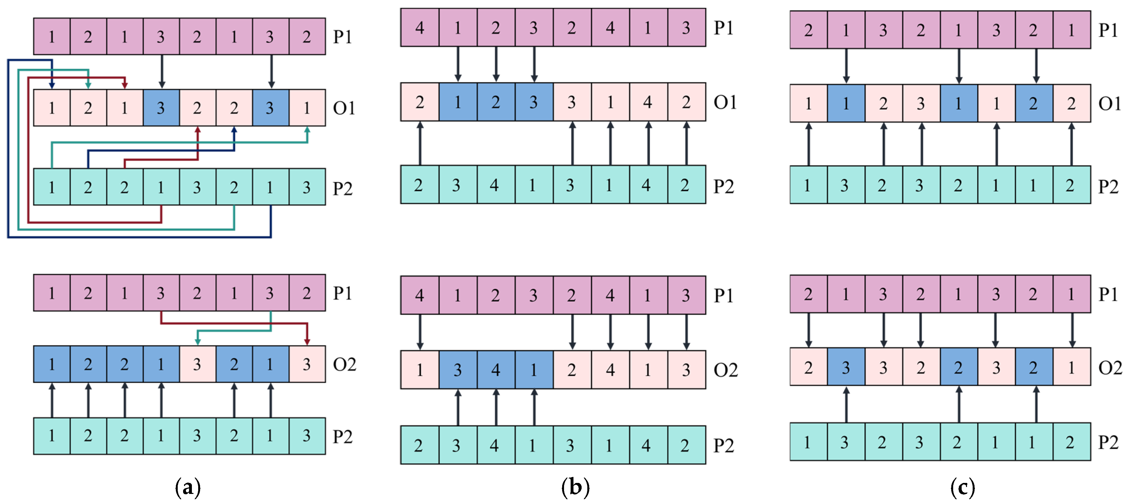 Applsci 15 10948 g007