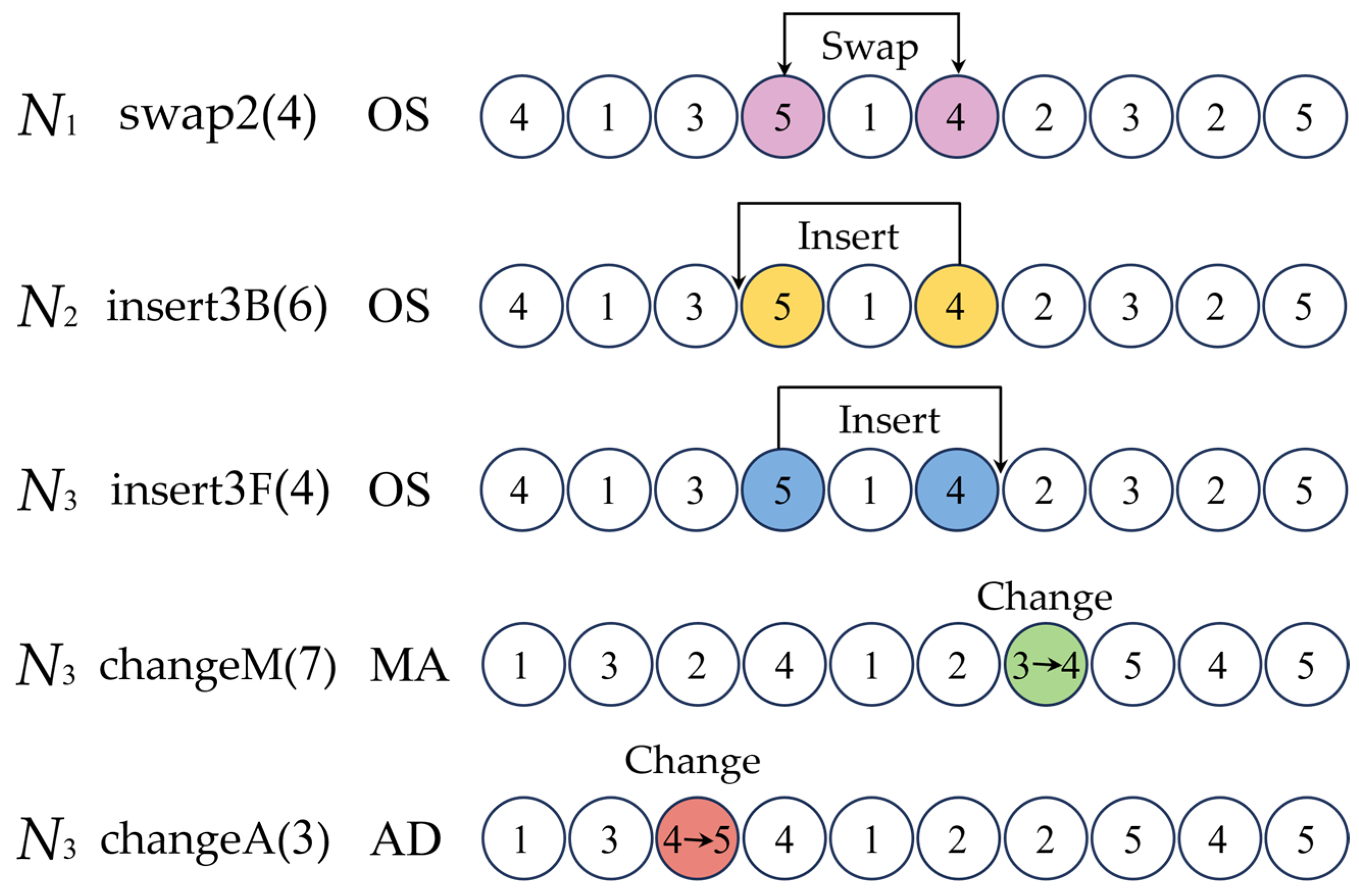 Applsci 15 10948 g008