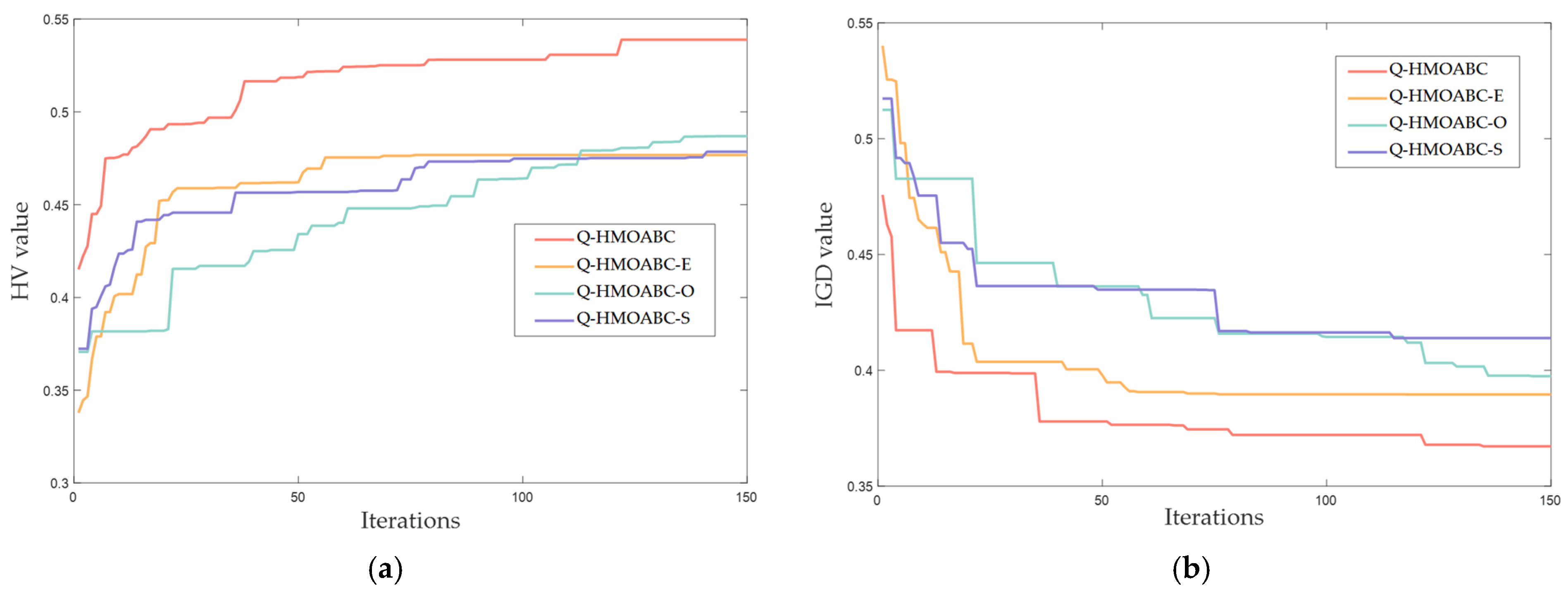 Applsci 15 10948 g011