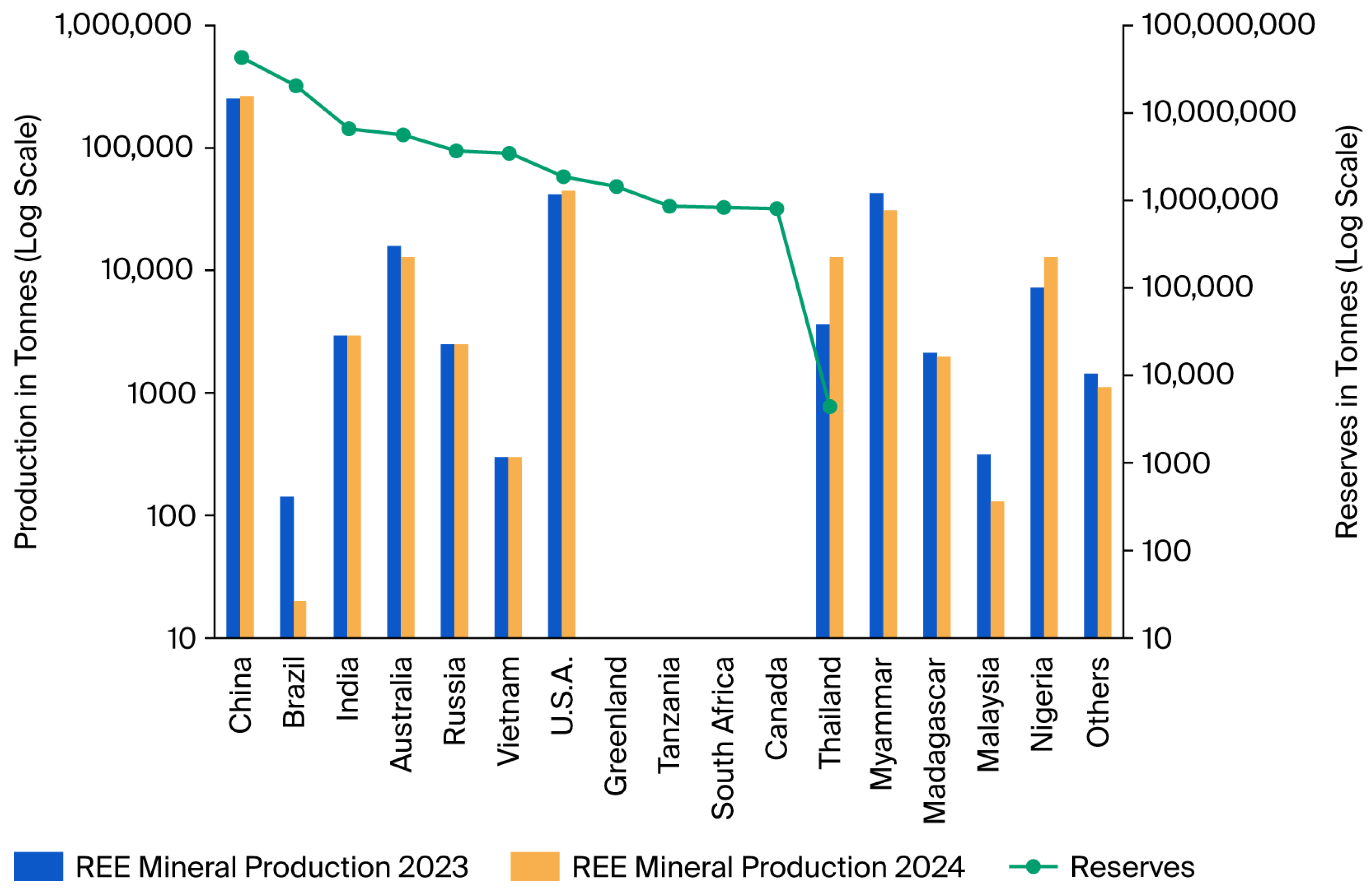 Applsci 15 10949 g001 Applsci 15 10949 g001