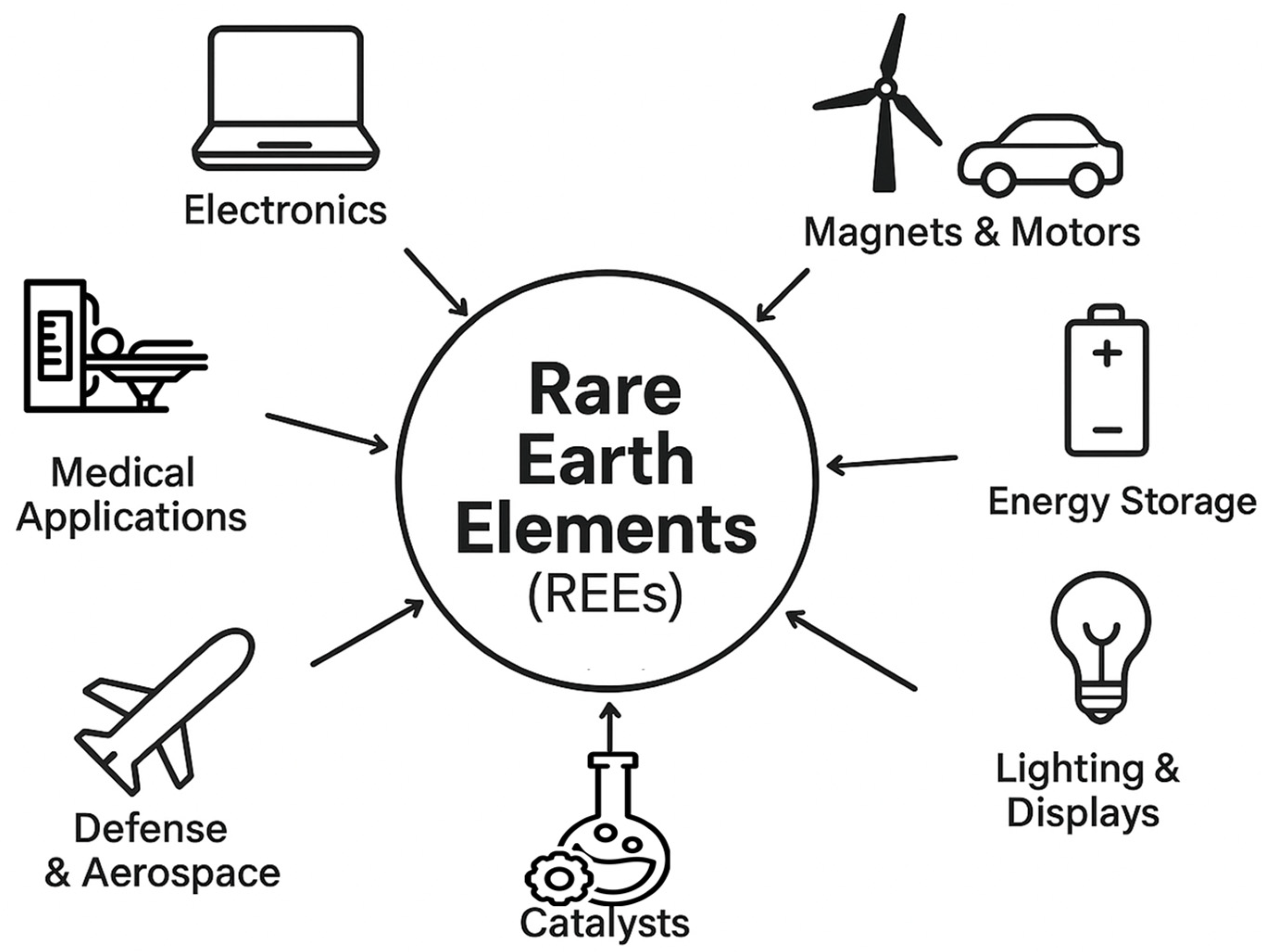 Applsci 15 10949 g003 Applsci 15 10949 g003