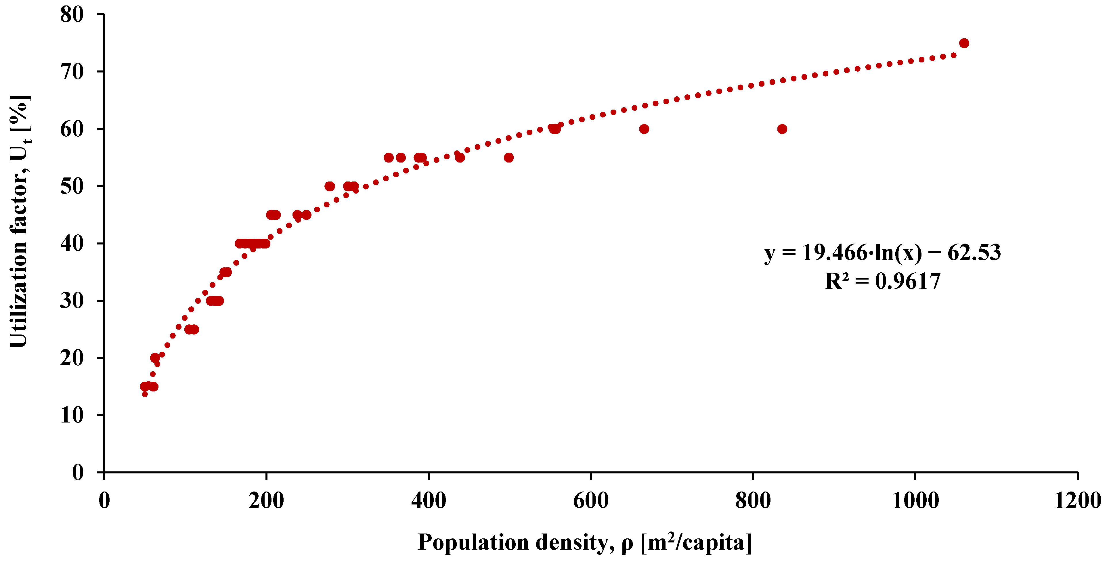 Applsci 15 10950 g001 Applsci 15 10950 g001