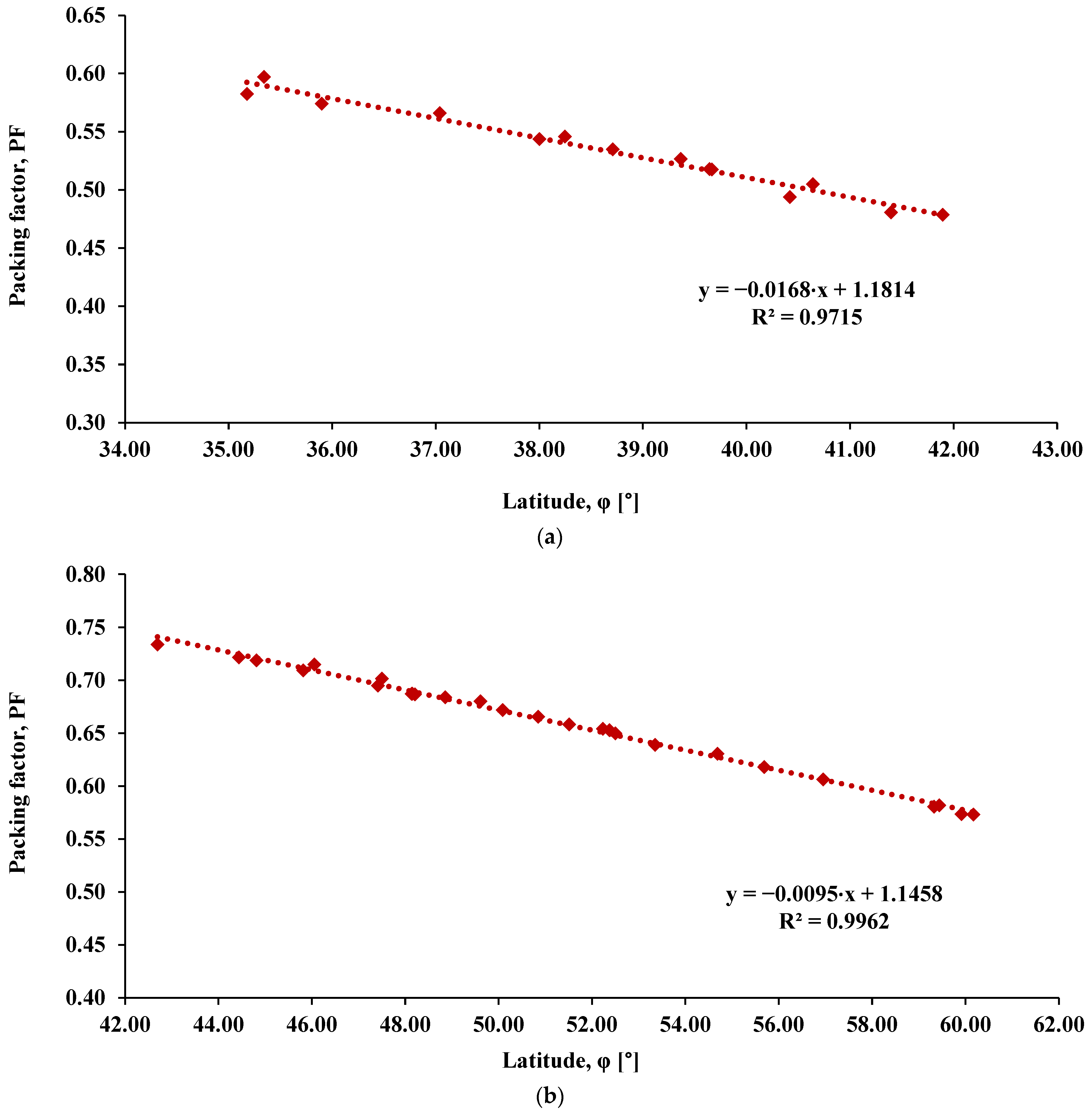 Applsci 15 10950 g003 Applsci 15 10950 g003