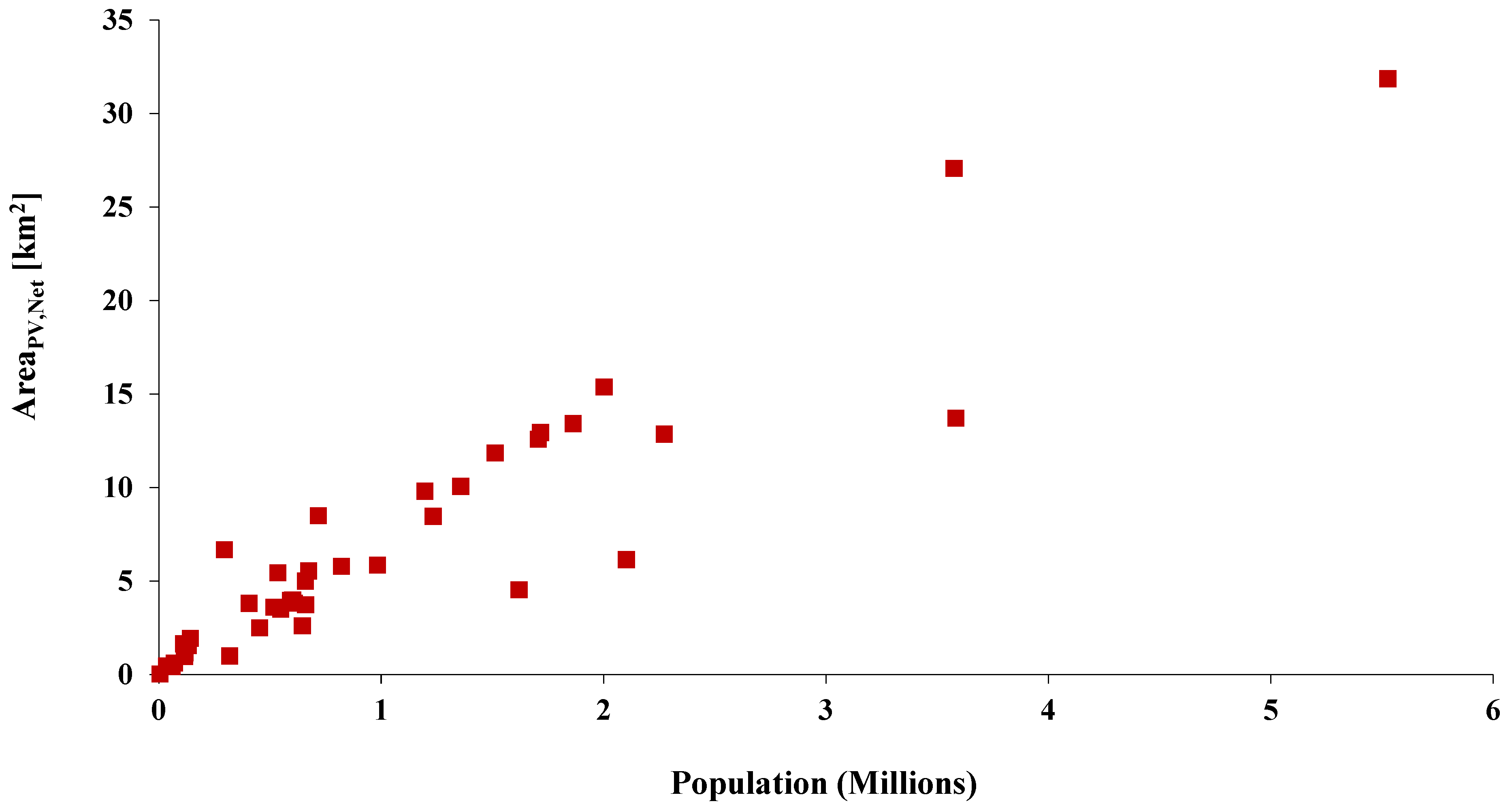 Applsci 15 10950 g004 Applsci 15 10950 g004