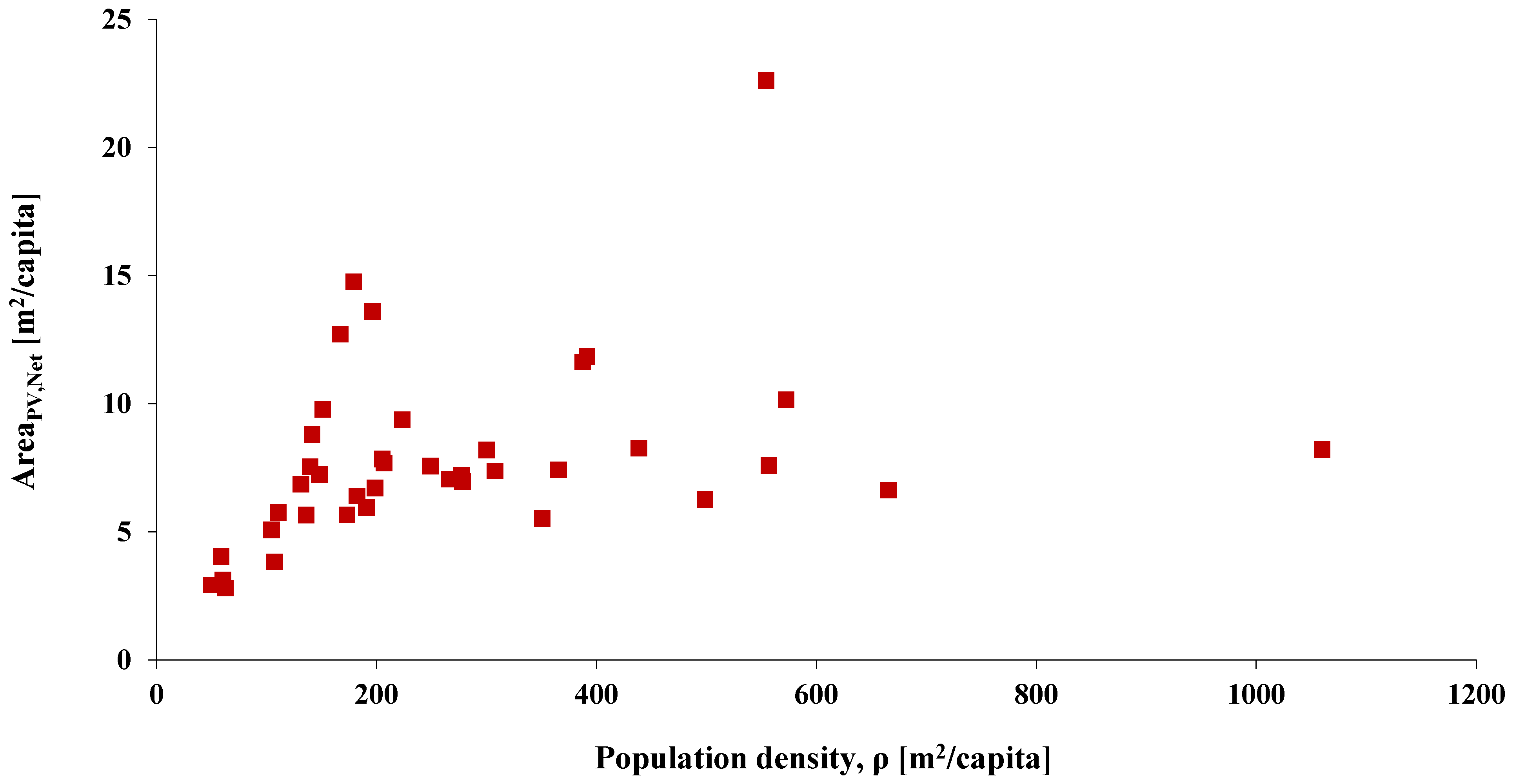 Applsci 15 10950 g005 Applsci 15 10950 g005