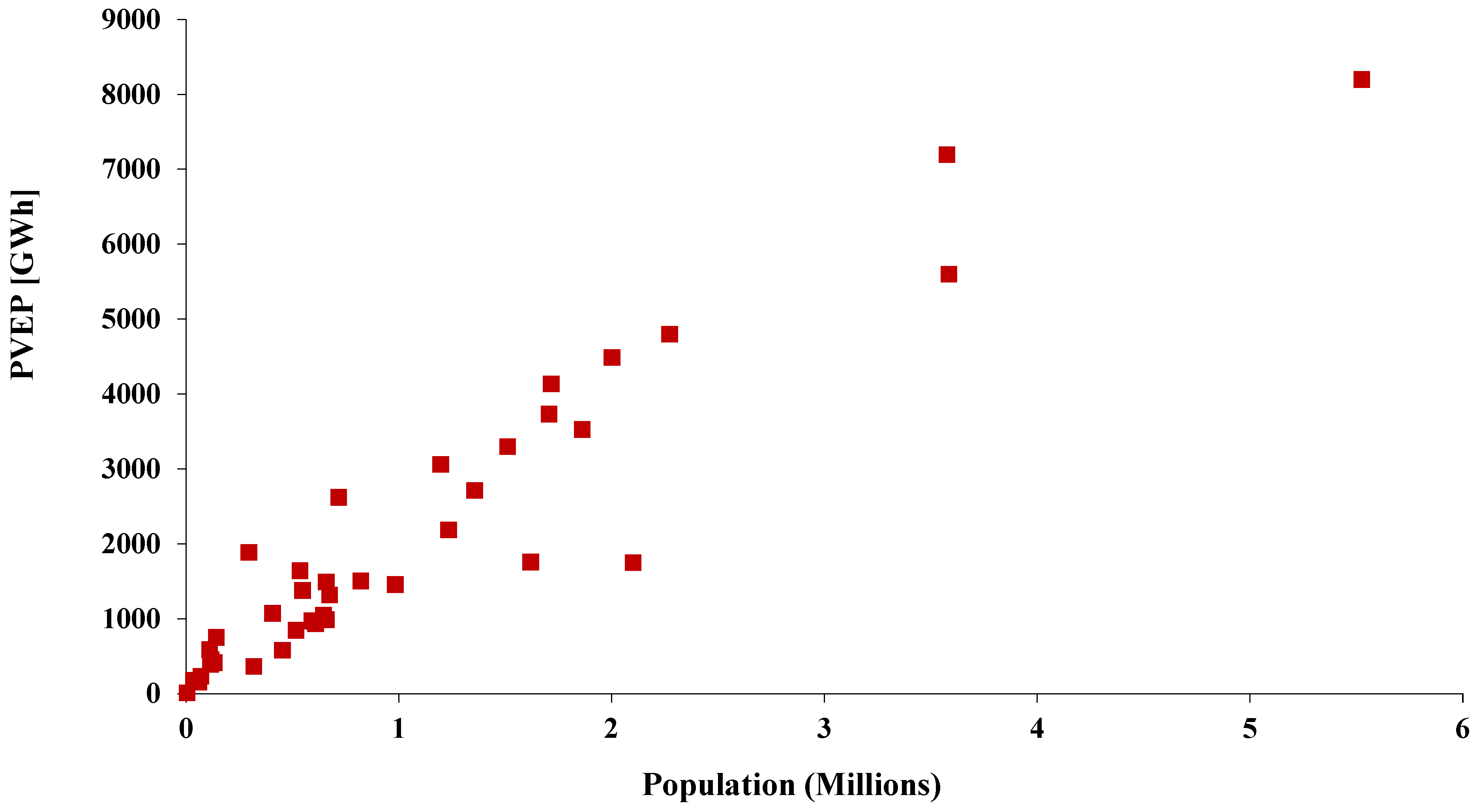 Applsci 15 10950 g006 Applsci 15 10950 g006