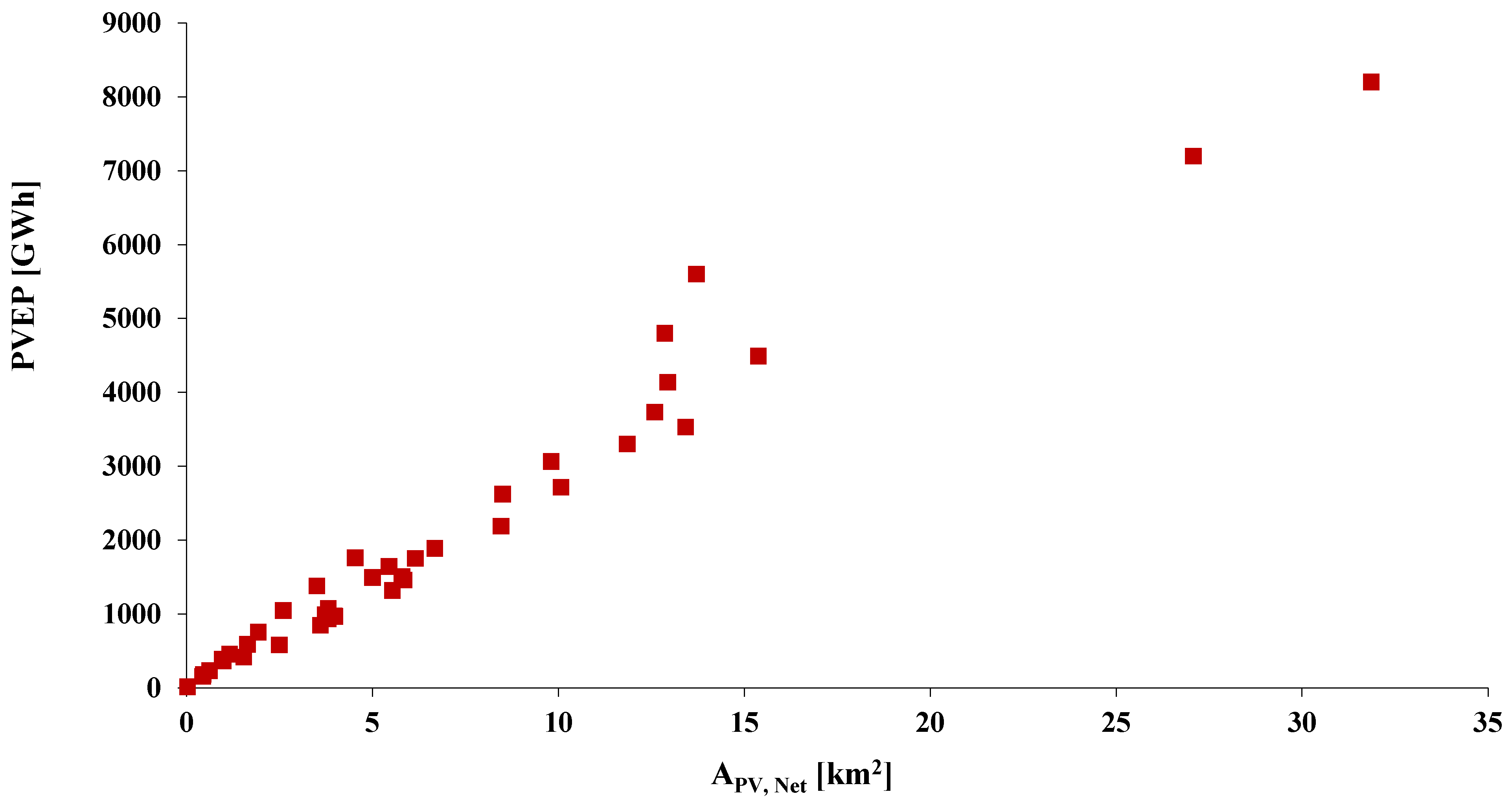 Applsci 15 10950 g007 Applsci 15 10950 g007
