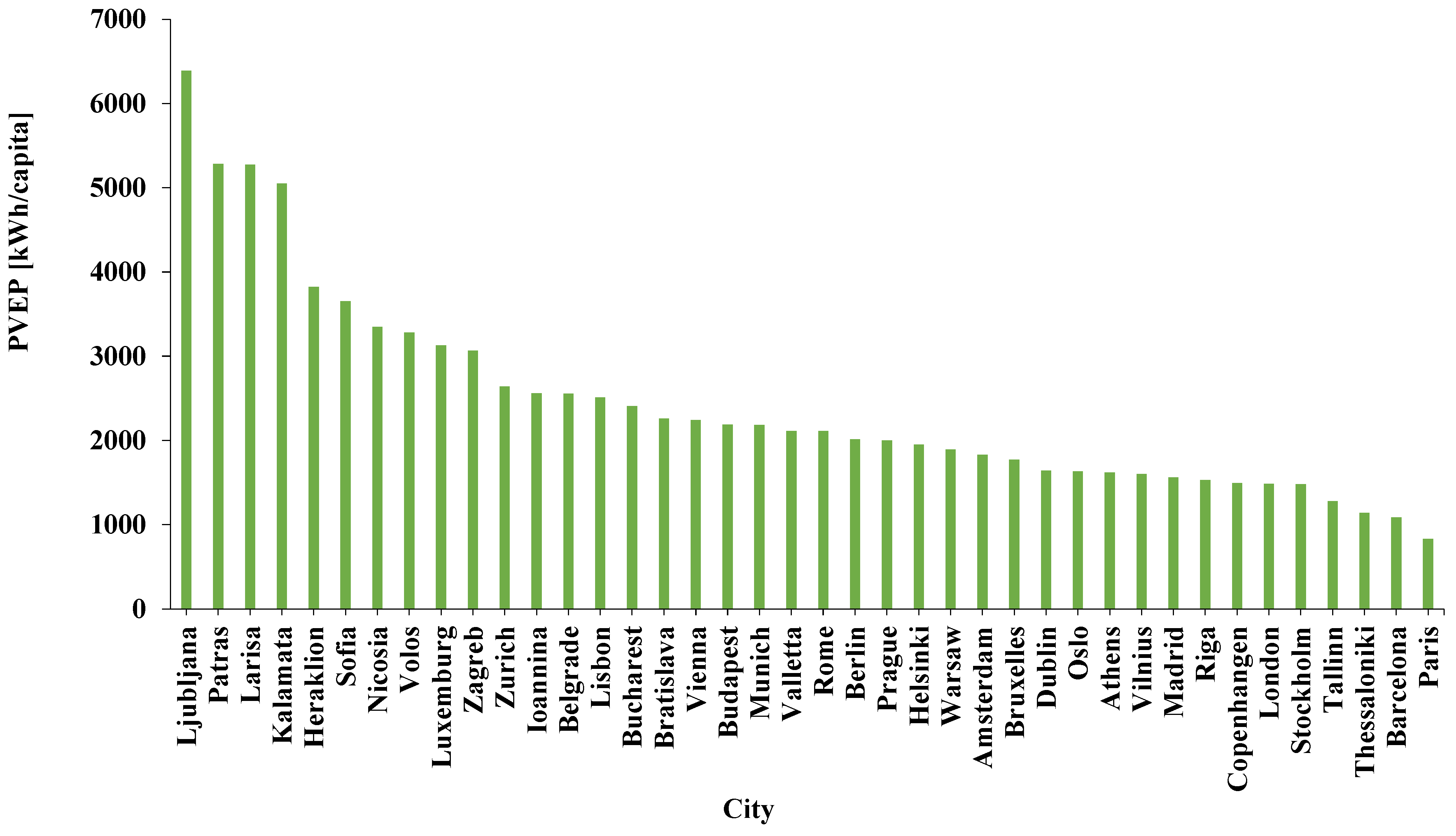 Applsci 15 10950 g008 Applsci 15 10950 g008