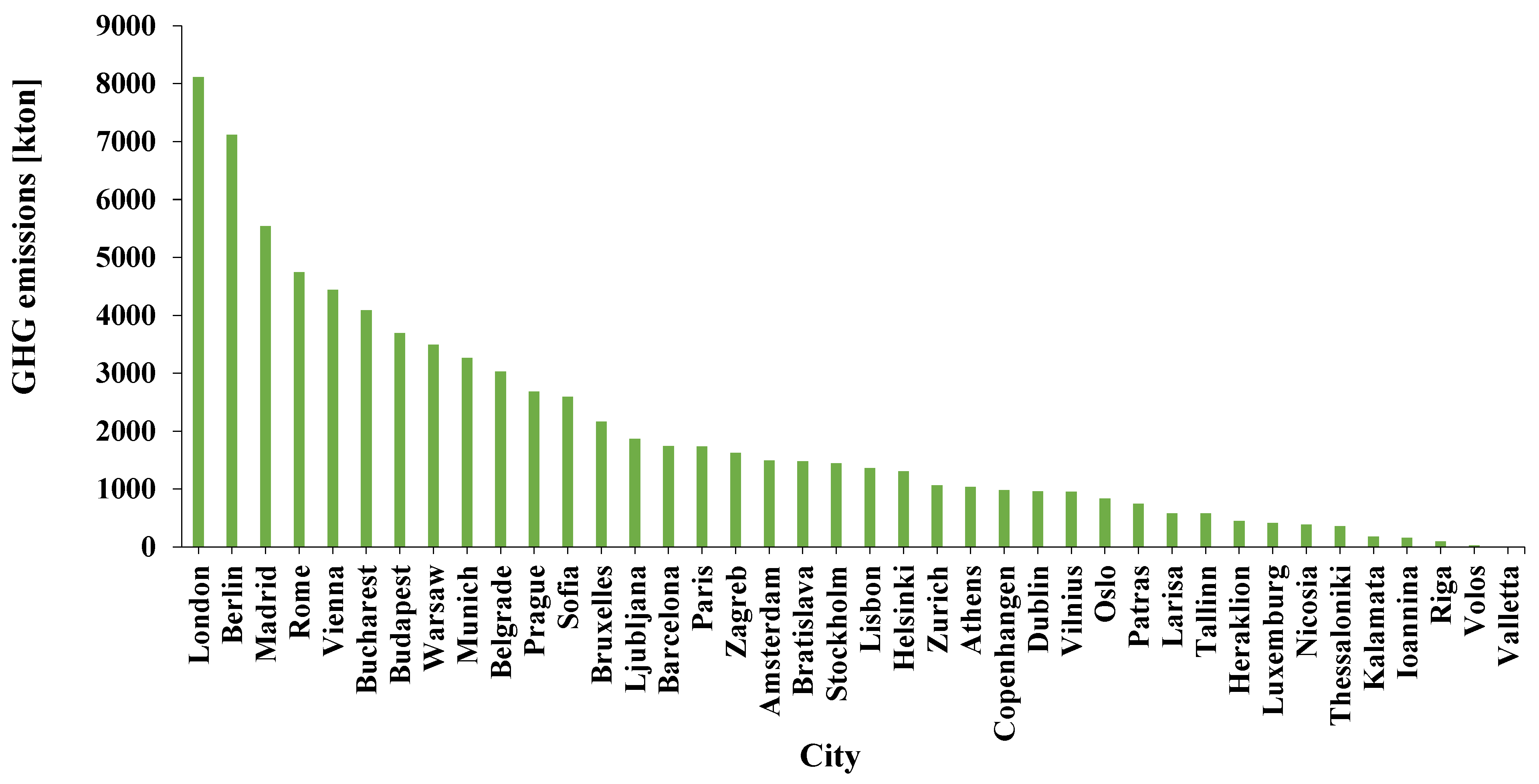 Applsci 15 10950 g011 Applsci 15 10950 g011