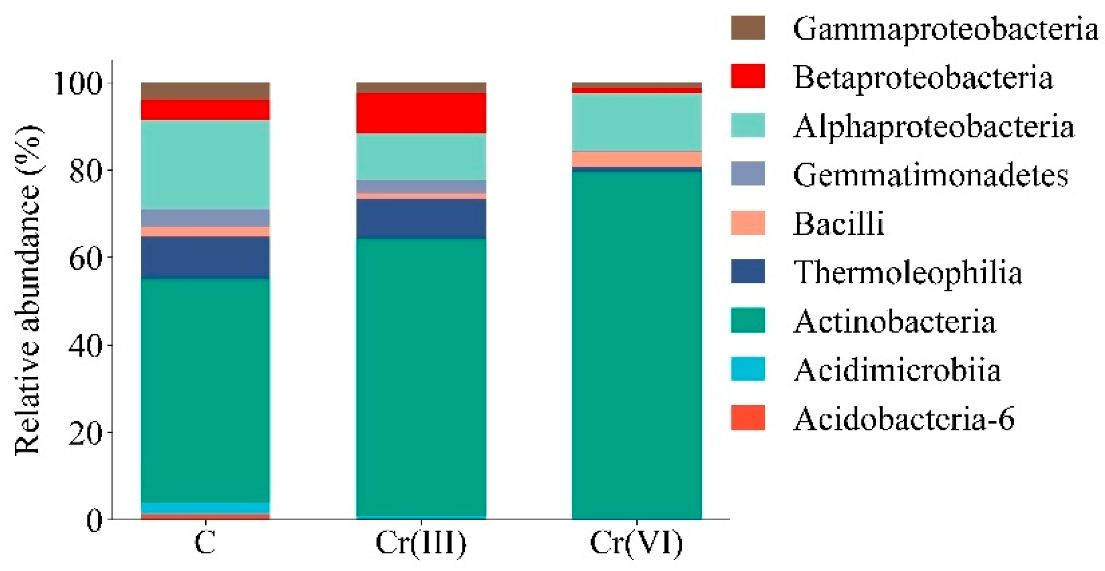 Applsci 15 10951 g003