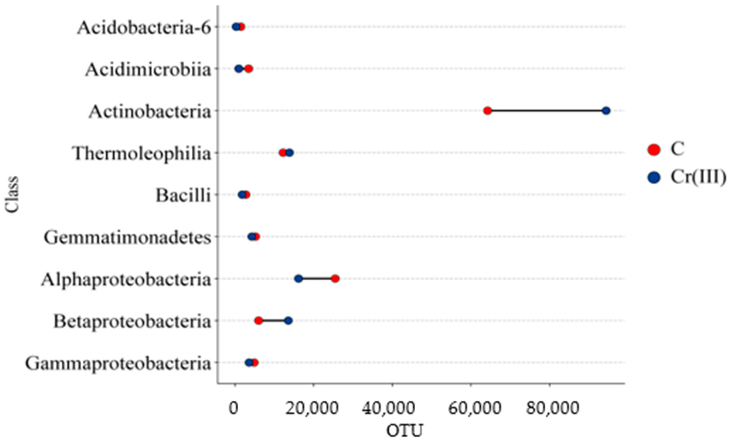 Applsci 15 10951 g004a