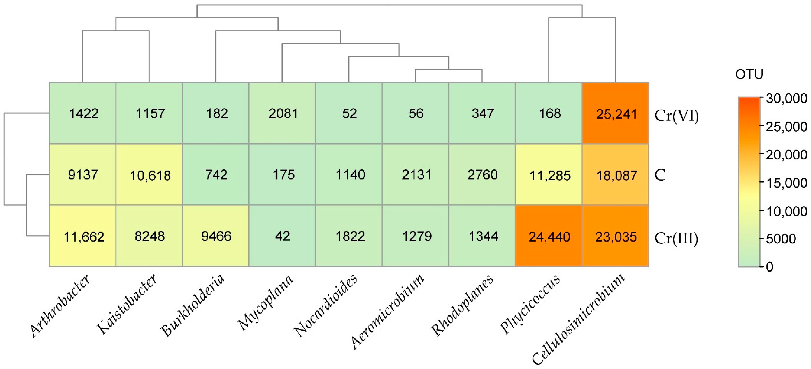 Applsci 15 10951 g005