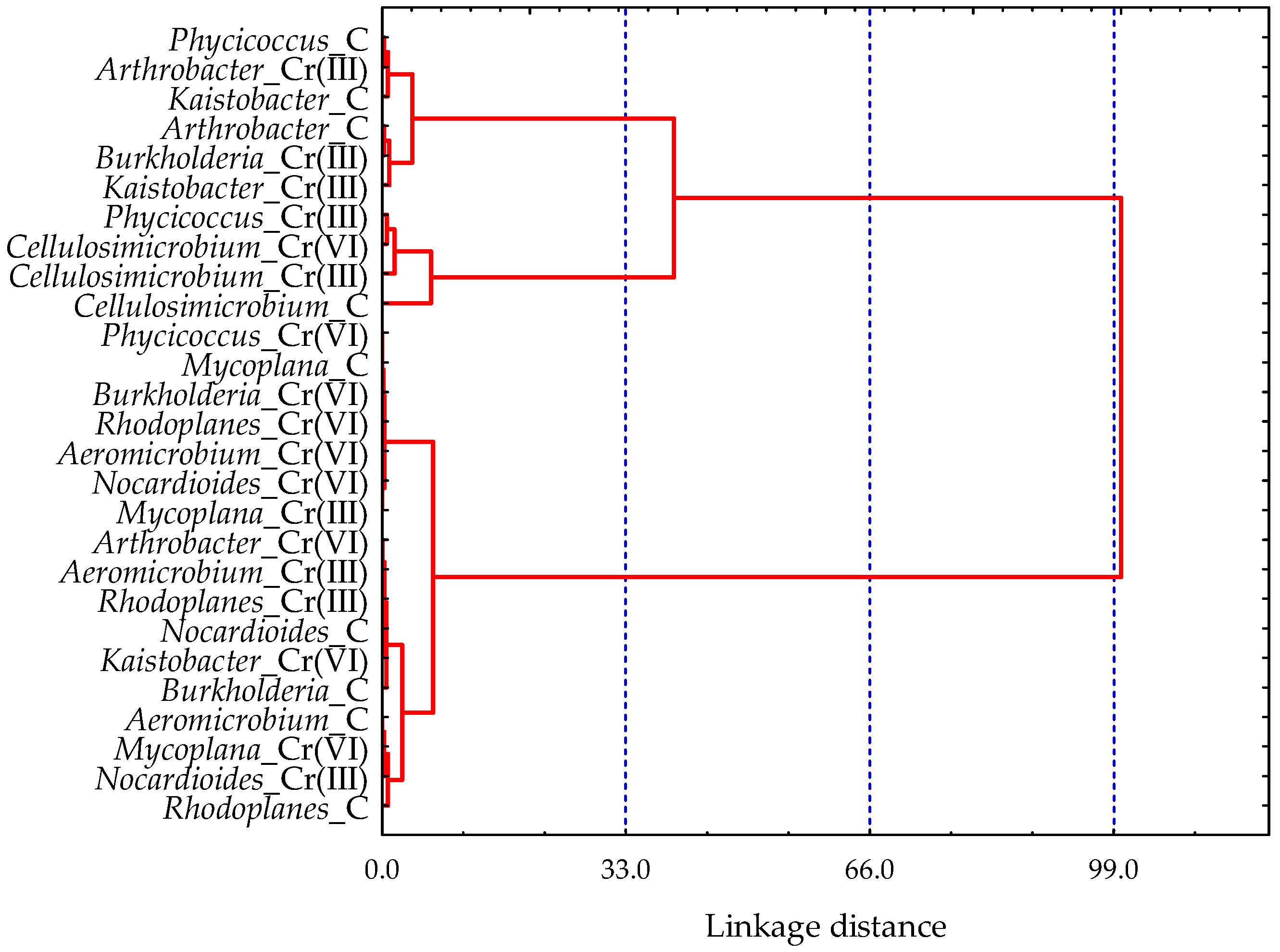 Applsci 15 10951 g006