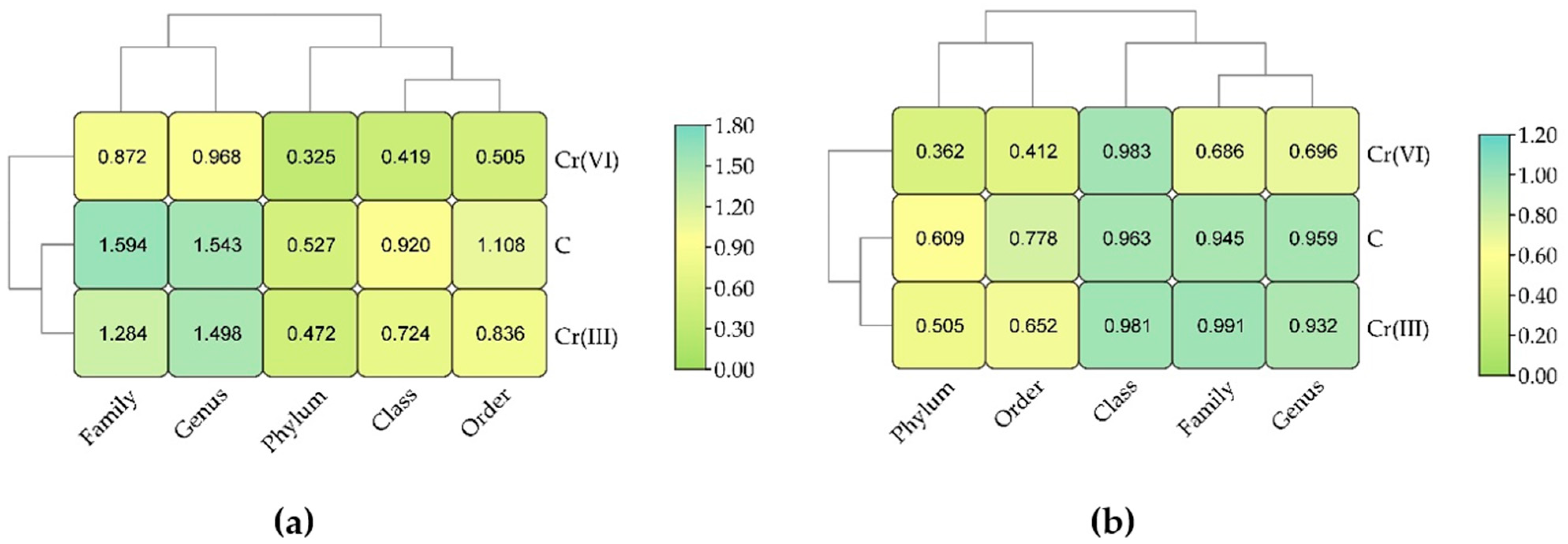 Applsci 15 10951 g007