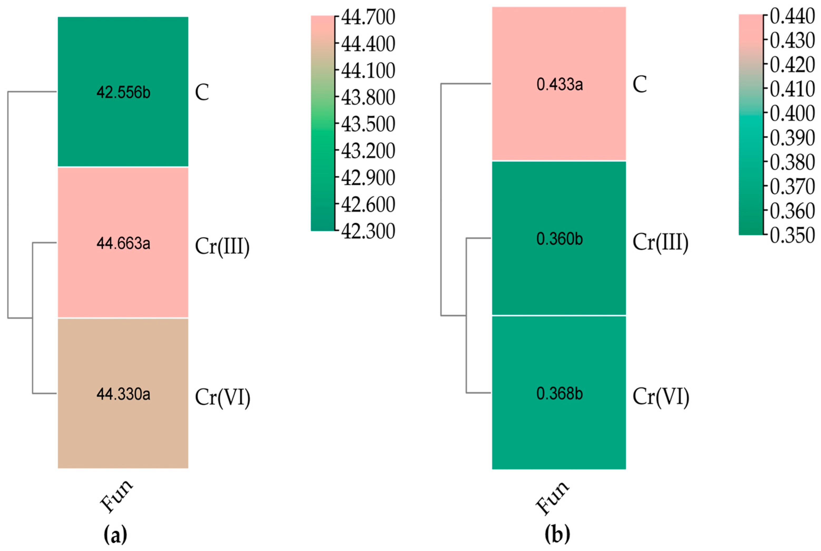 Applsci 15 10951 g008