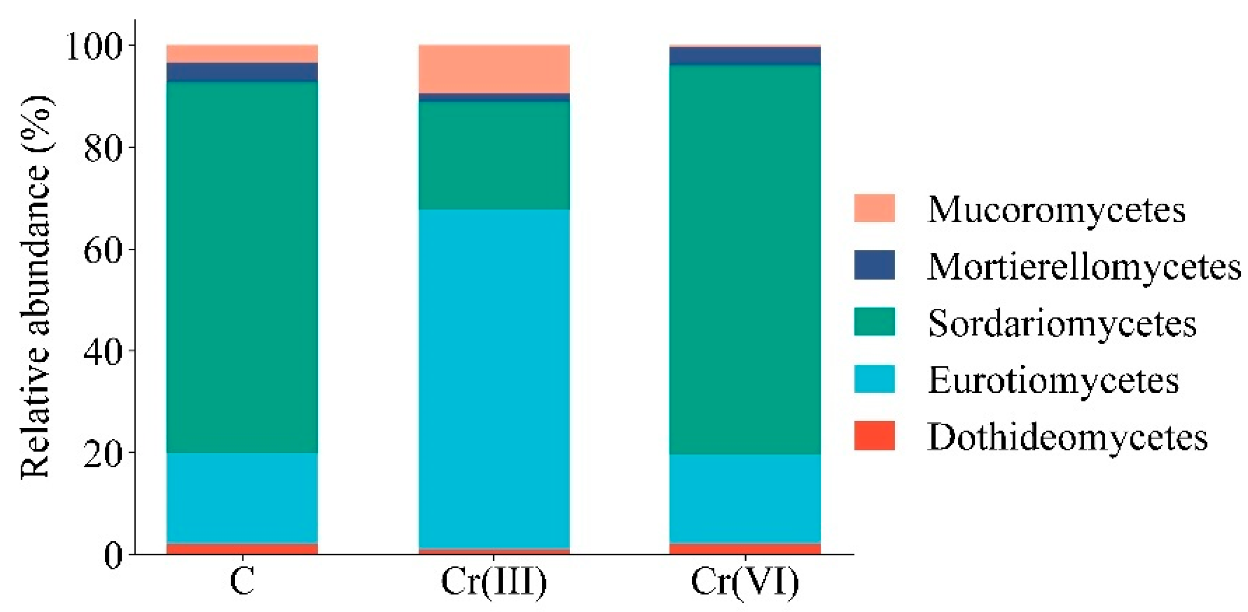 Applsci 15 10951 g010
