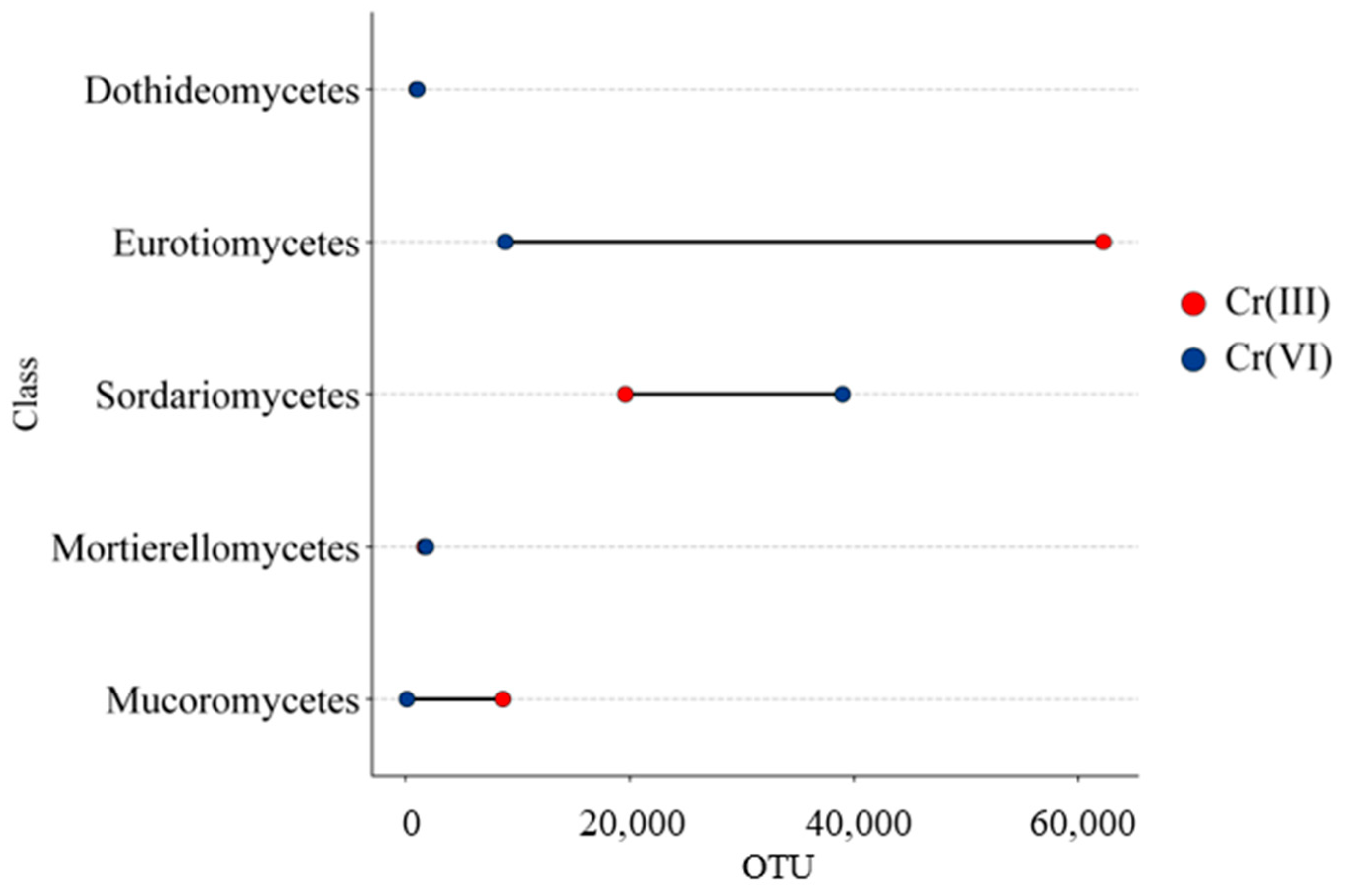 Applsci 15 10951 g011b