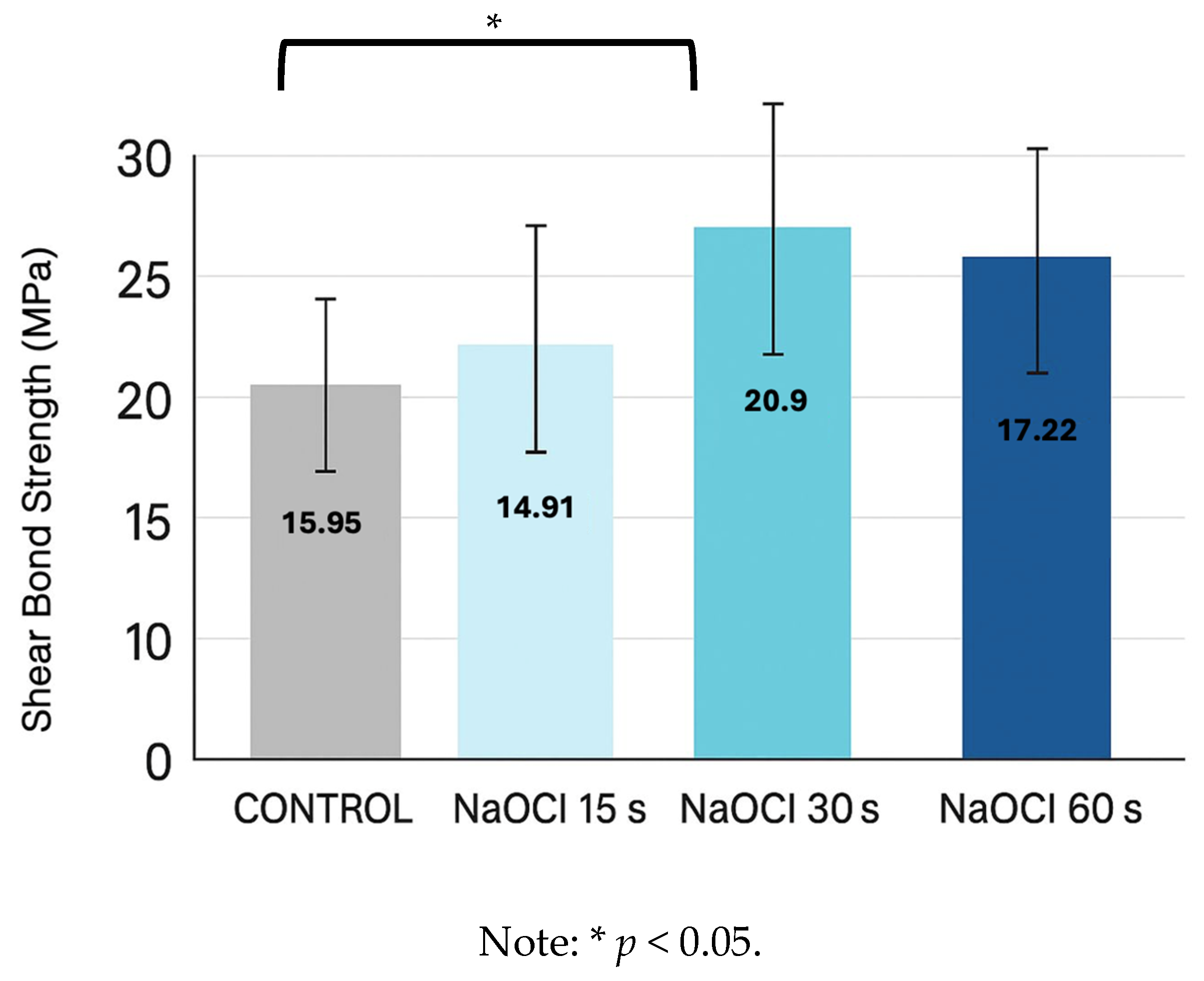 Applsci 15 10952 g003