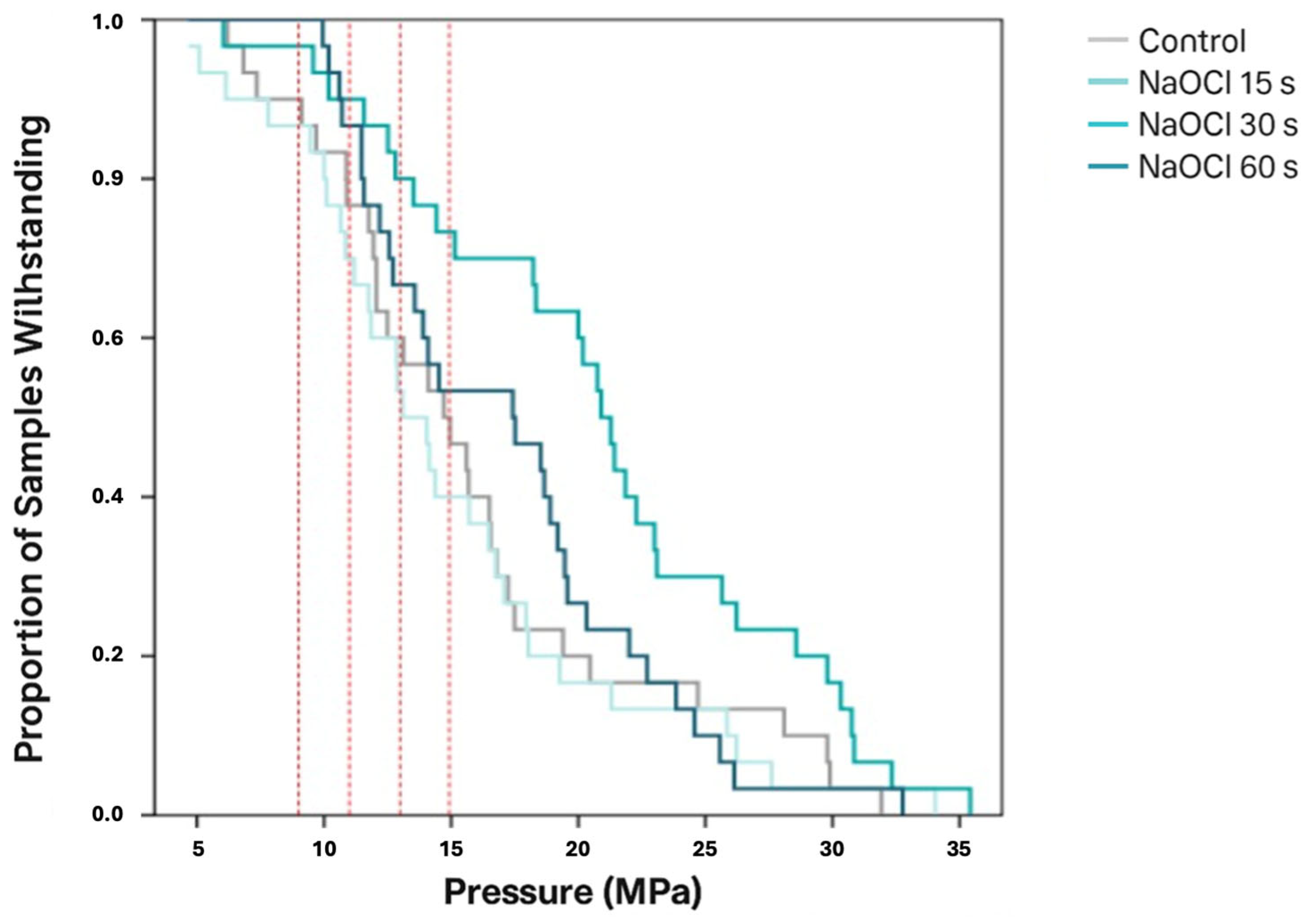 Applsci 15 10952 g004