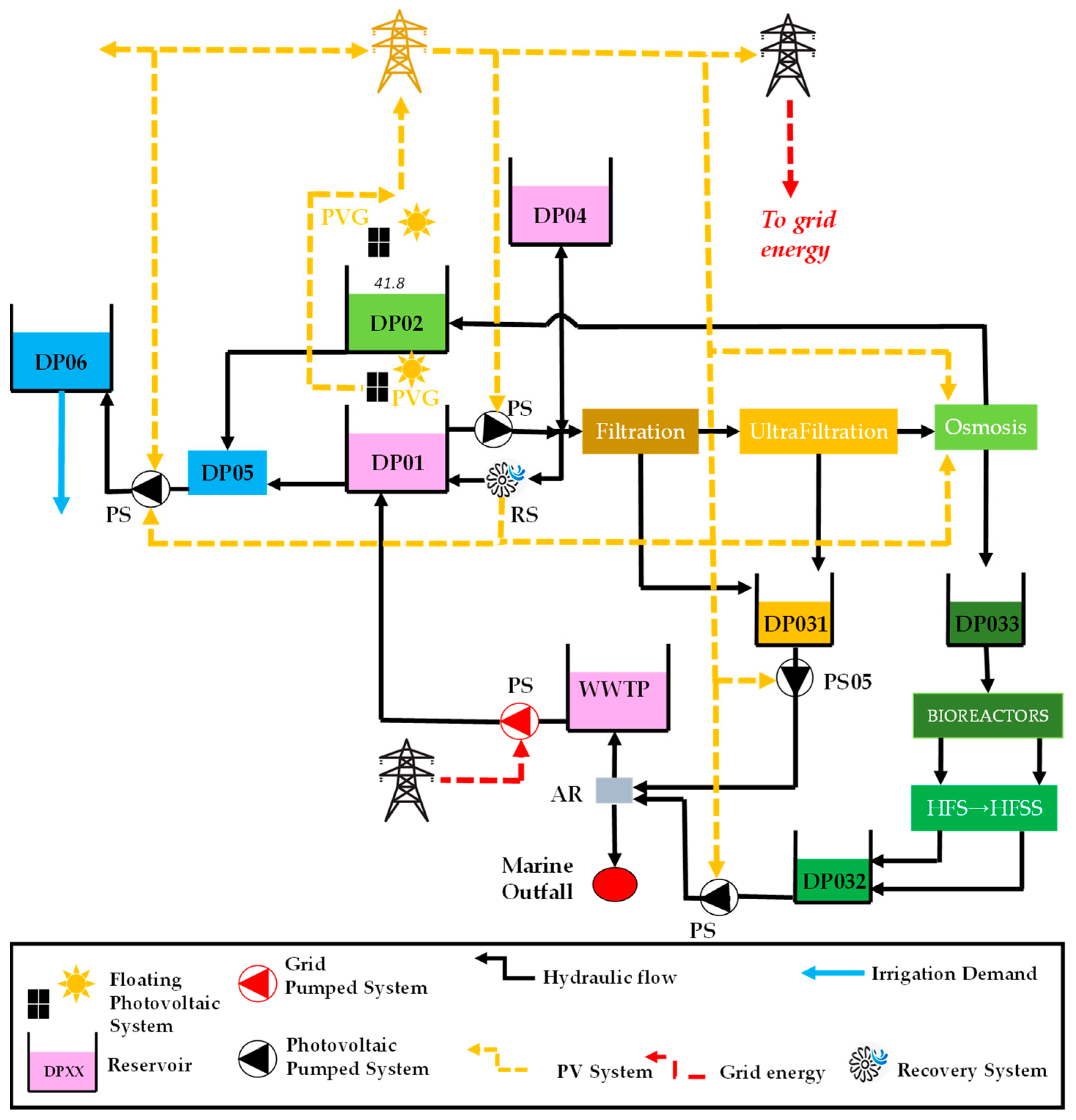 Applsci 15 10953 g002