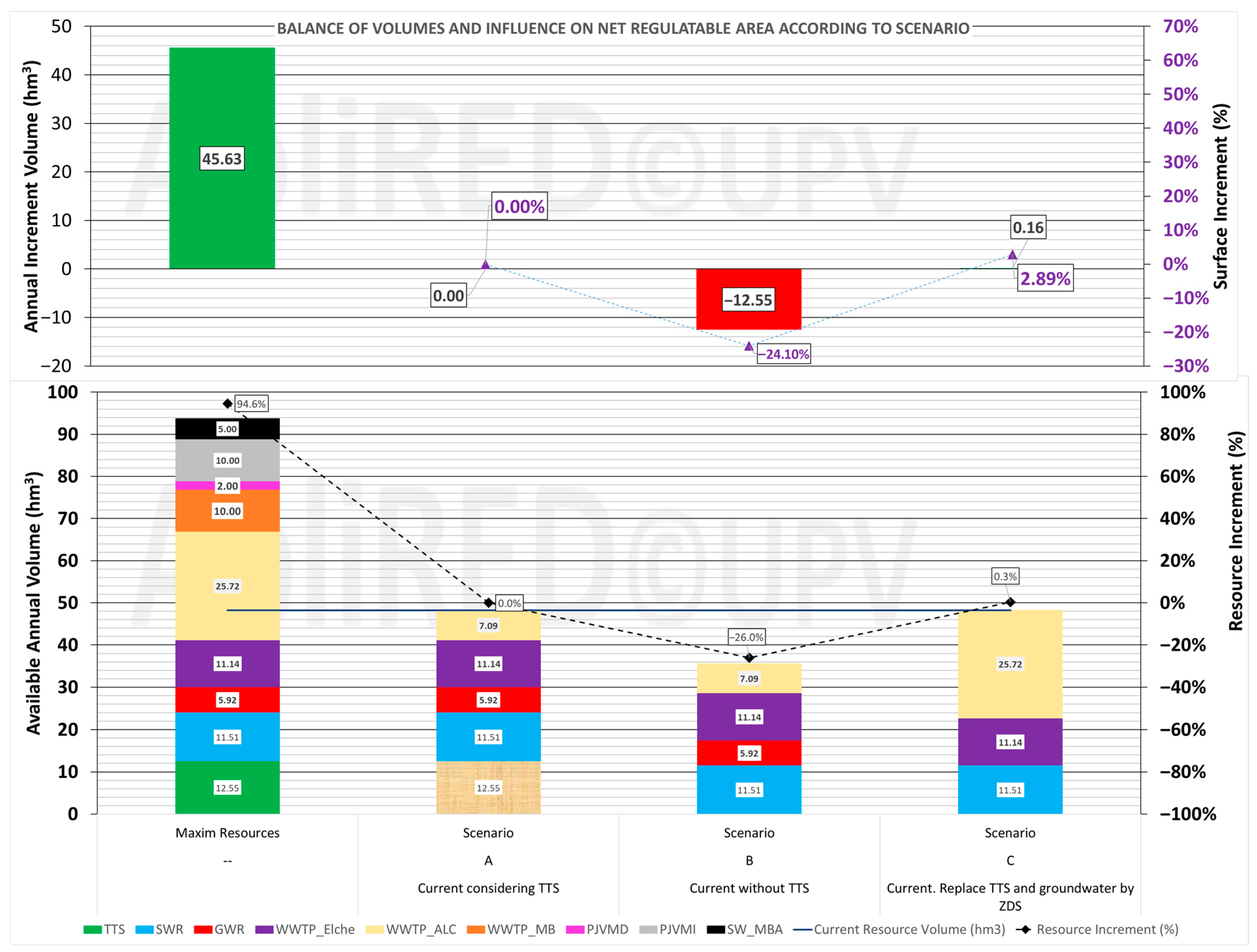 Applsci 15 10953 g004