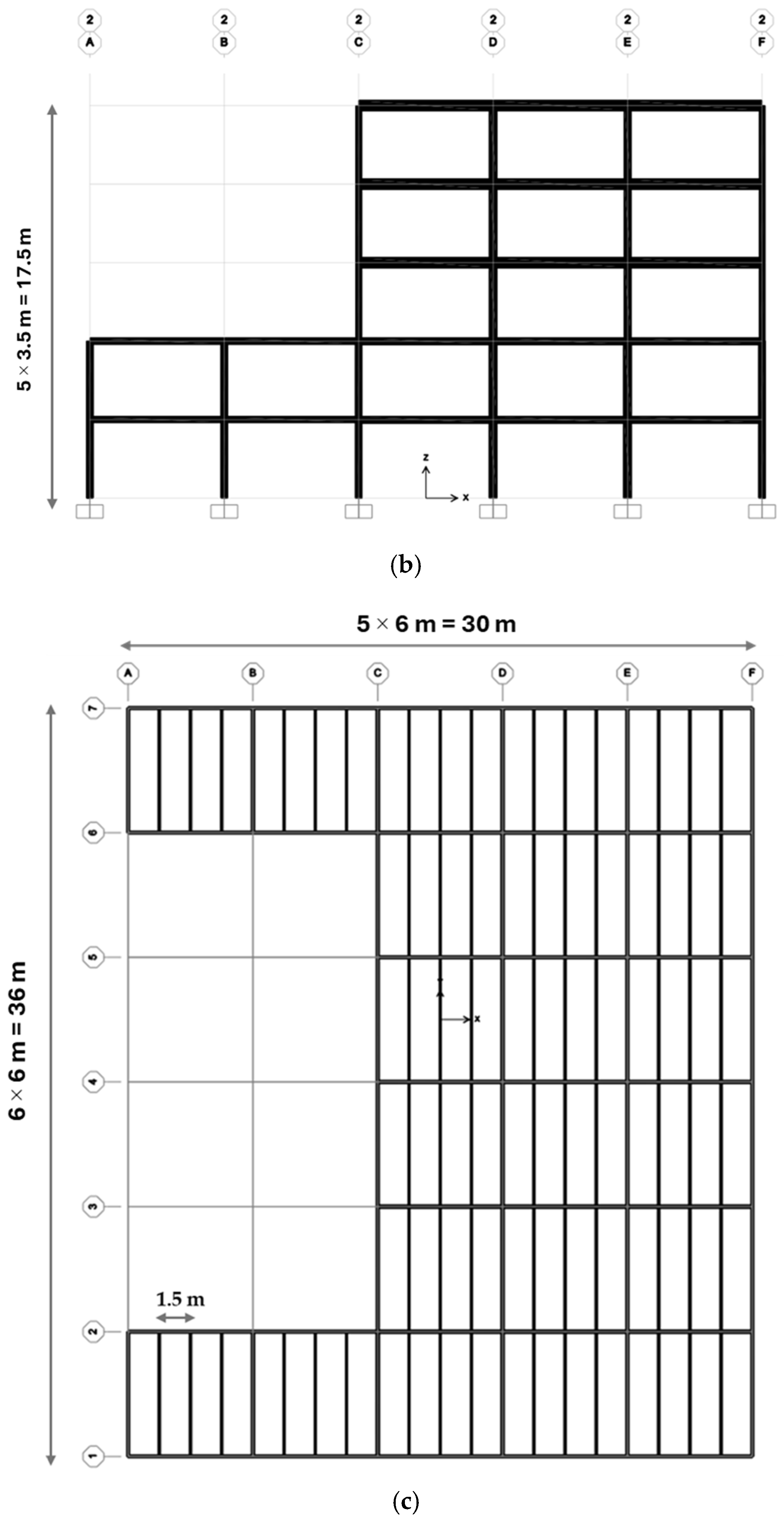 Applsci 15 10955 g017b