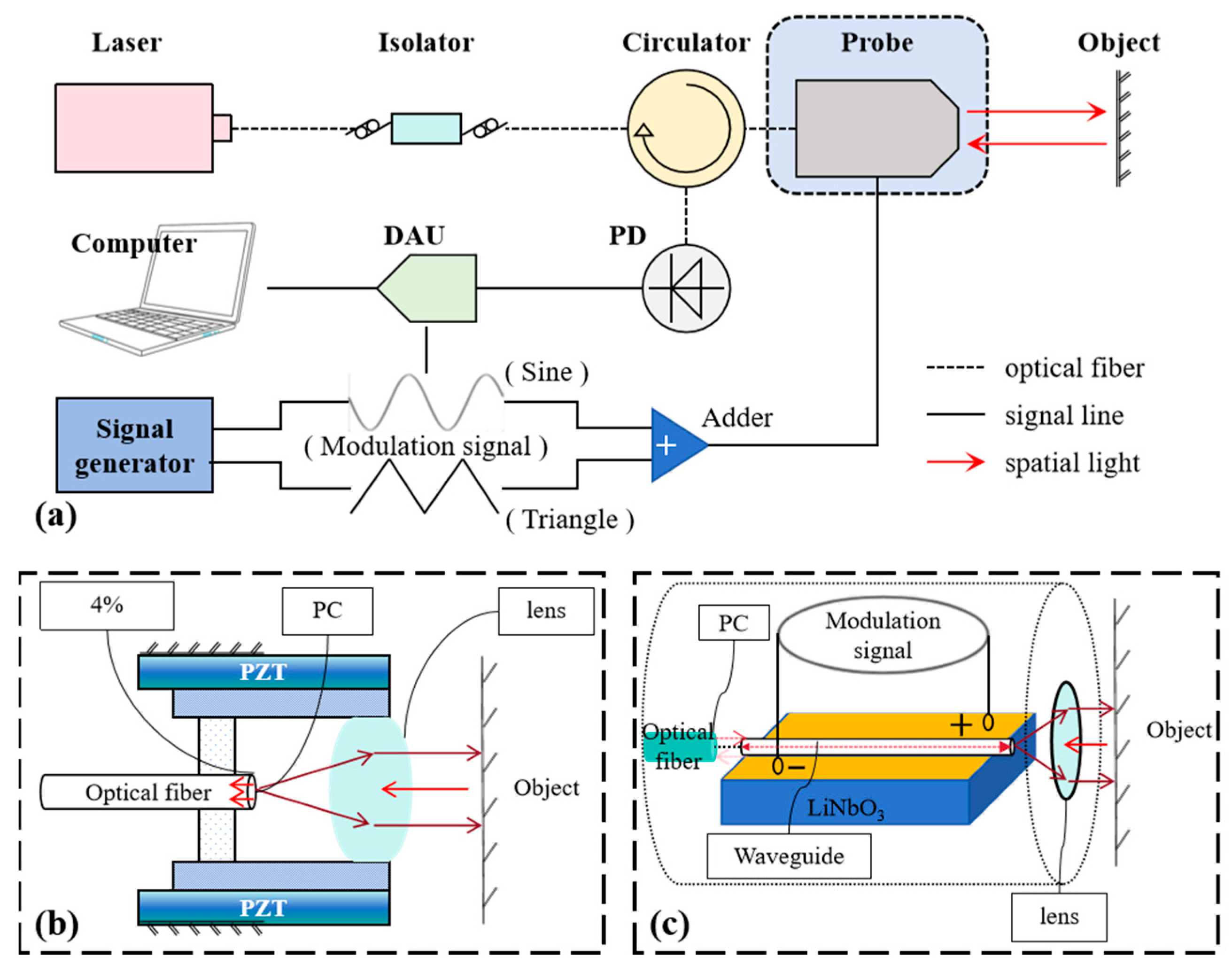 Applsci 15 10956 g002
