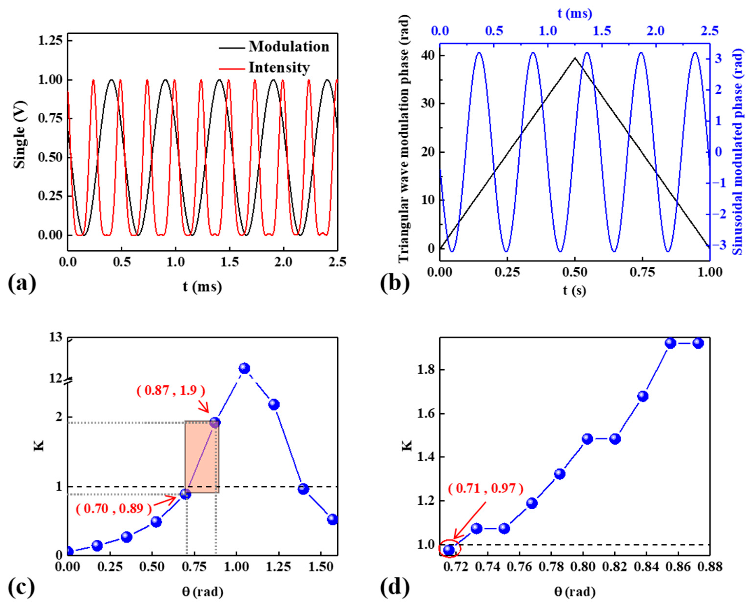 Applsci 15 10956 g005