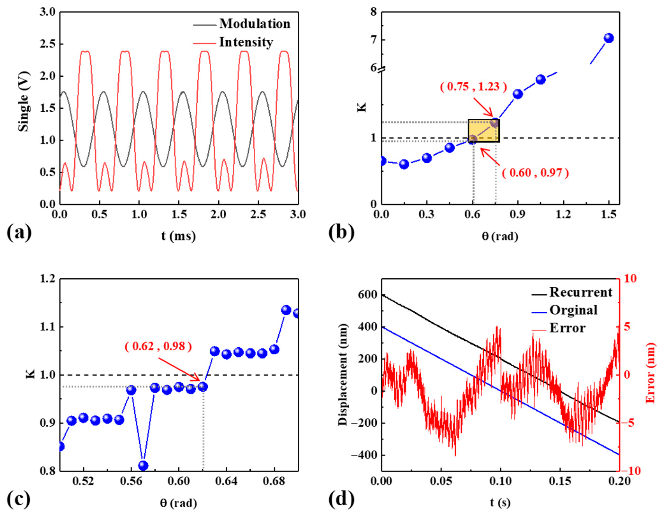 Applsci 15 10956 g007